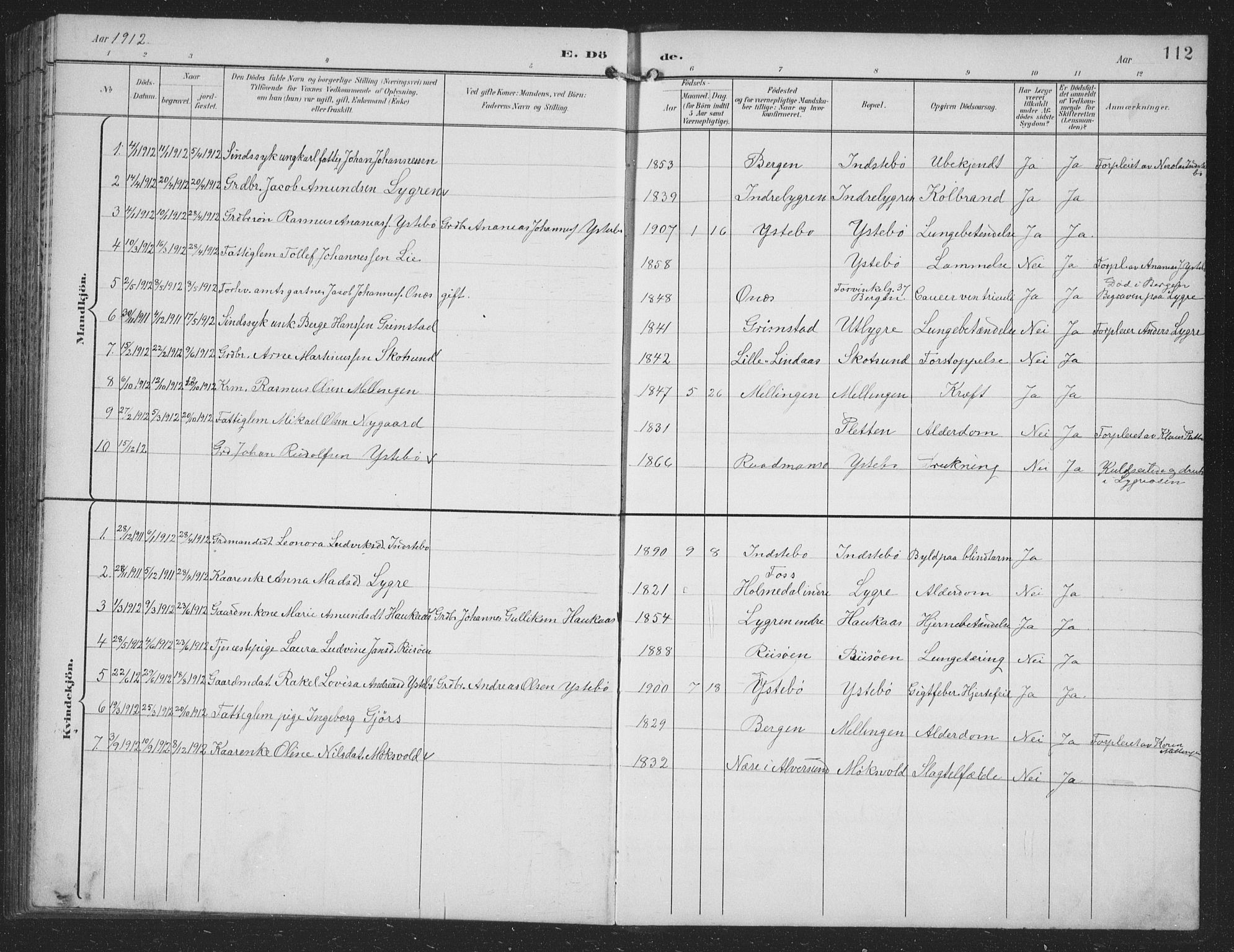 Alversund Sokneprestembete, AV/SAB-A-73901/H/Ha/Hab: Parish register (copy) no. B 4, 1897-1914, p. 112