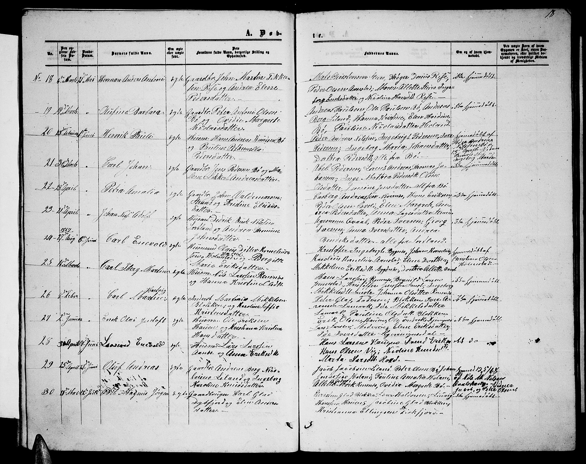Ministerialprotokoller, klokkerbøker og fødselsregistre - Nordland, AV/SAT-A-1459/895/L1381: Parish register (copy) no. 895C03, 1864-1885, p. 18
