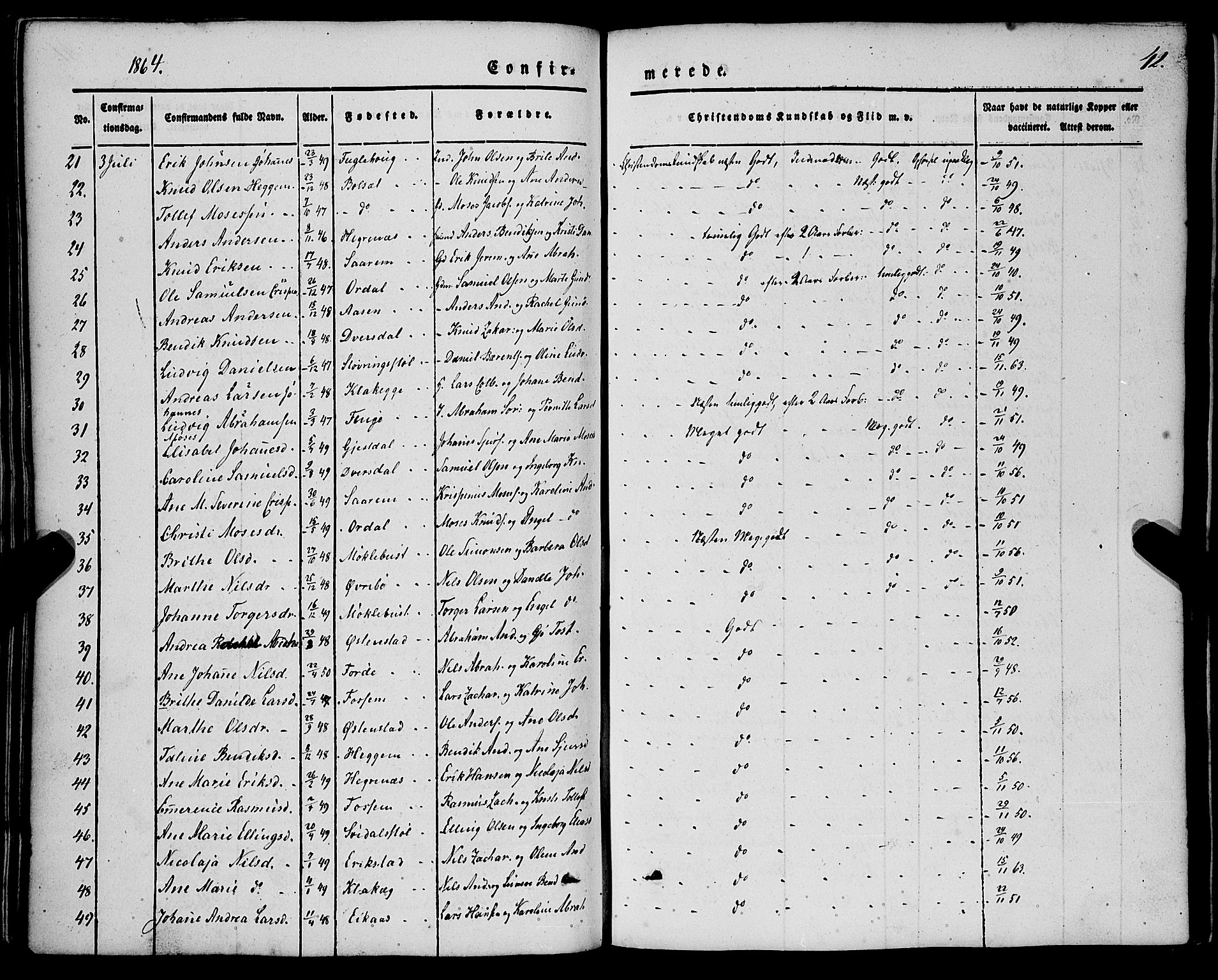 Jølster sokneprestembete, SAB/A-80701/H/Haa/Haaa/L0010: Parish register (official) no. A 10, 1847-1865, p. 42