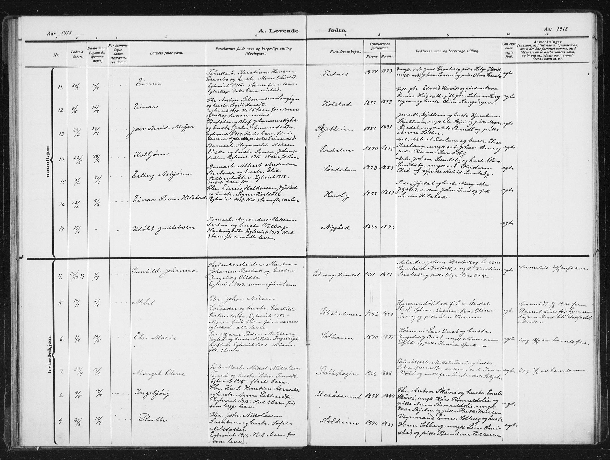 Ministerialprotokoller, klokkerbøker og fødselsregistre - Sør-Trøndelag, SAT/A-1456/613/L0396: Parish register (copy) no. 613C04, 1902-1938