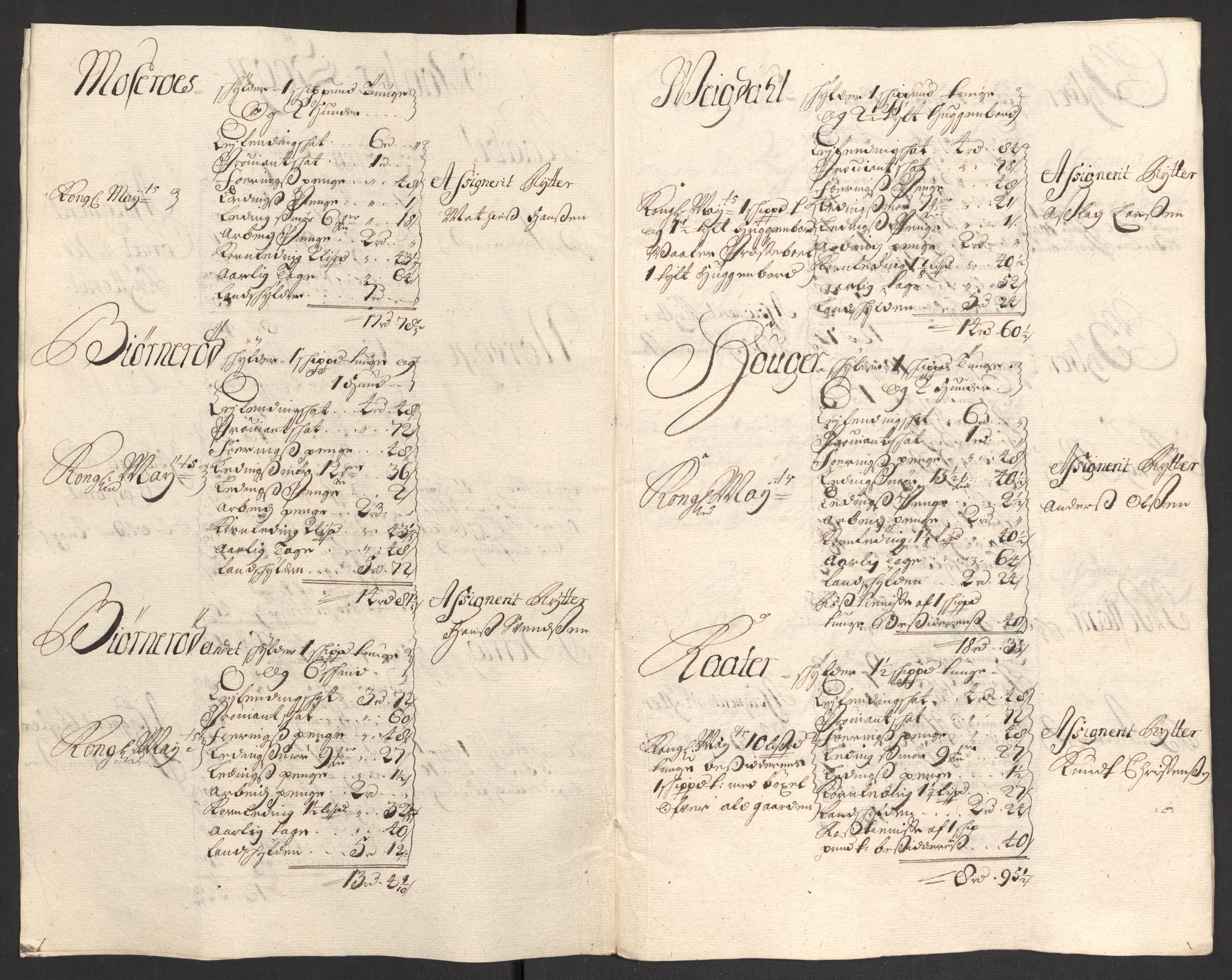 Rentekammeret inntil 1814, Reviderte regnskaper, Fogderegnskap, AV/RA-EA-4092/R04/L0130: Fogderegnskap Moss, Onsøy, Tune, Veme og Åbygge, 1701, p. 148