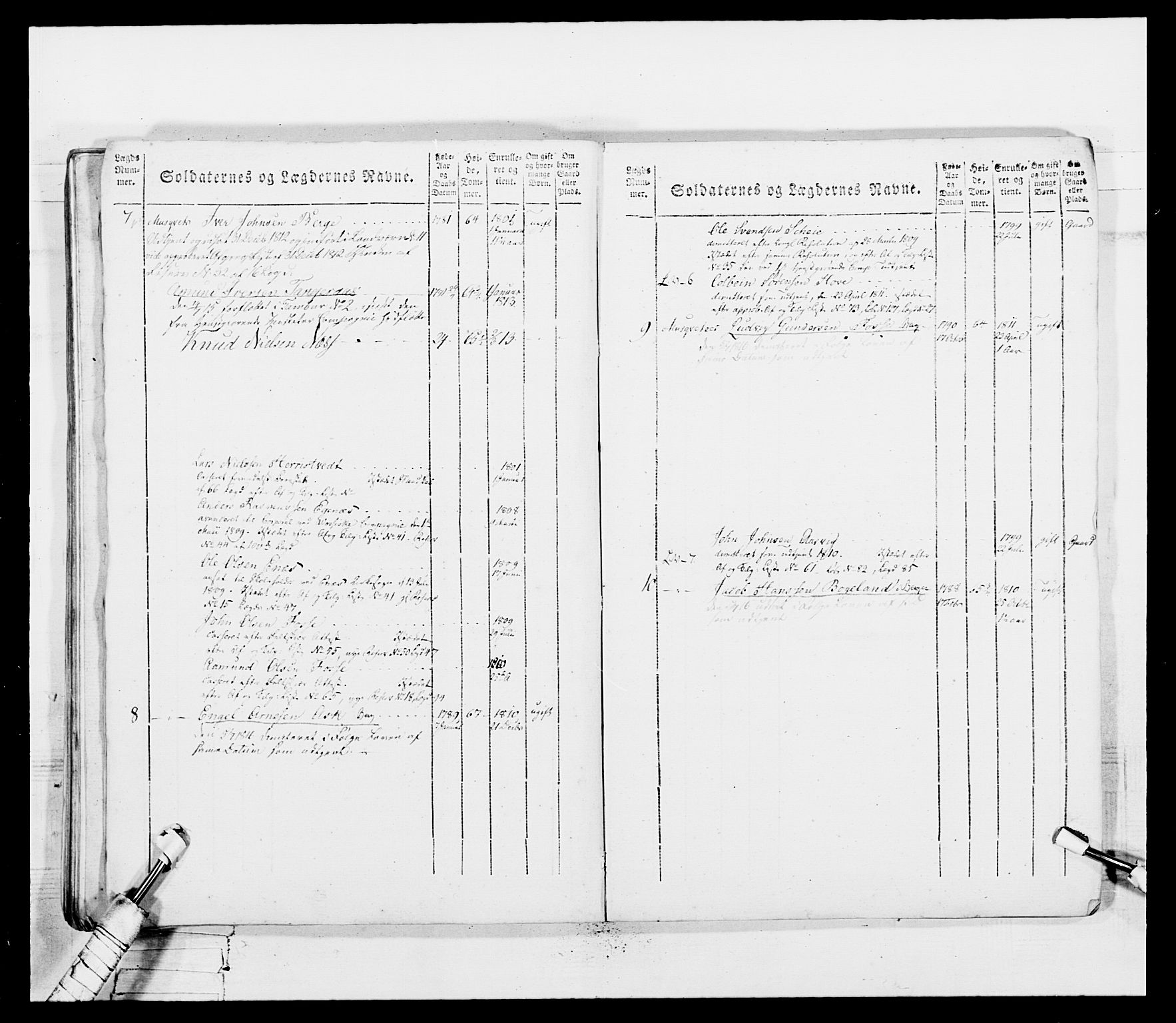 Generalitets- og kommissariatskollegiet, Det kongelige norske kommissariatskollegium, AV/RA-EA-5420/E/Eh/L0099: Bergenhusiske nasjonale infanteriregiment, 1812, p. 286