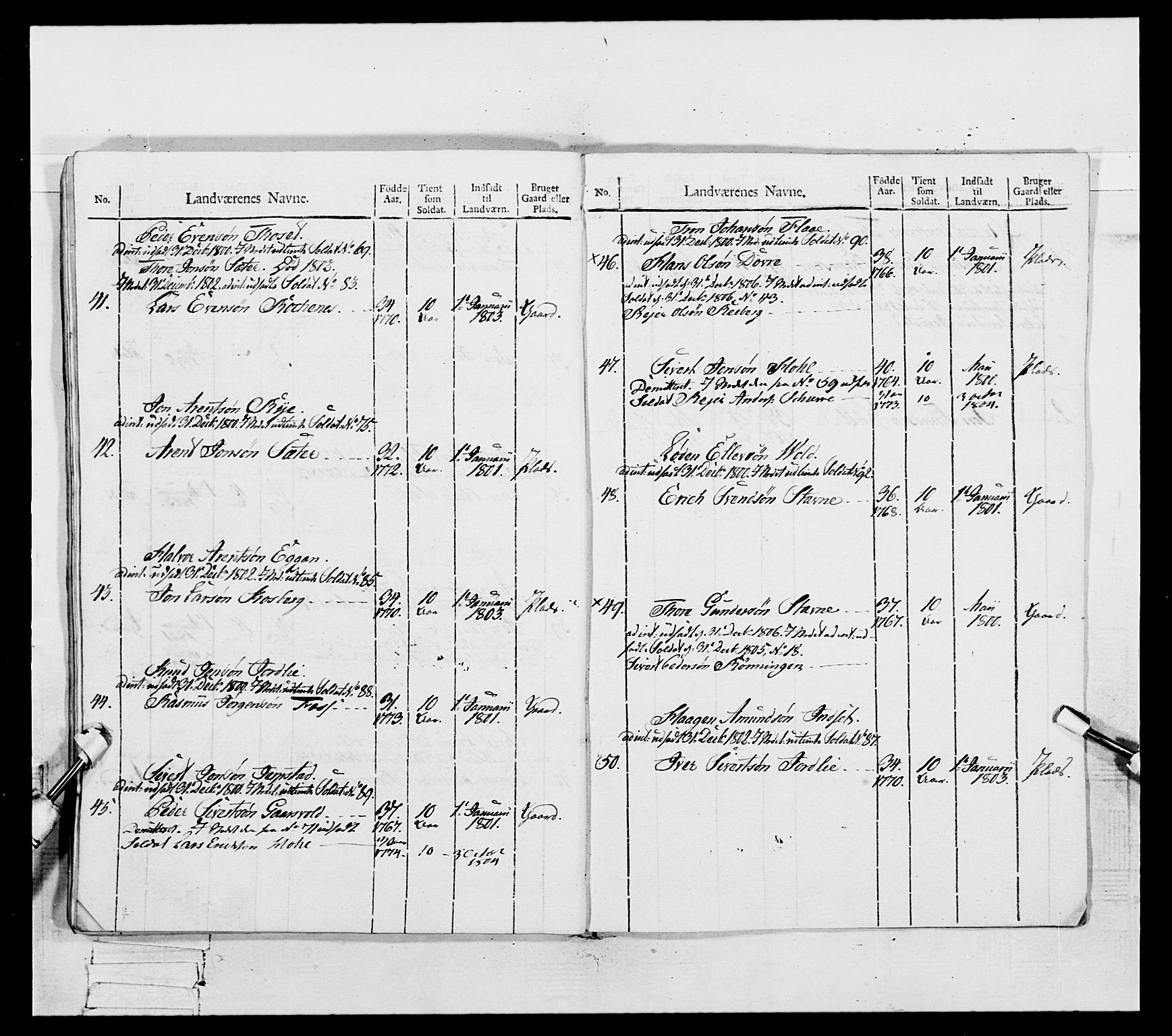 Generalitets- og kommissariatskollegiet, Det kongelige norske kommissariatskollegium, RA/EA-5420/E/Eh/L0082: 2. Trondheimske nasjonale infanteriregiment, 1804, p. 133