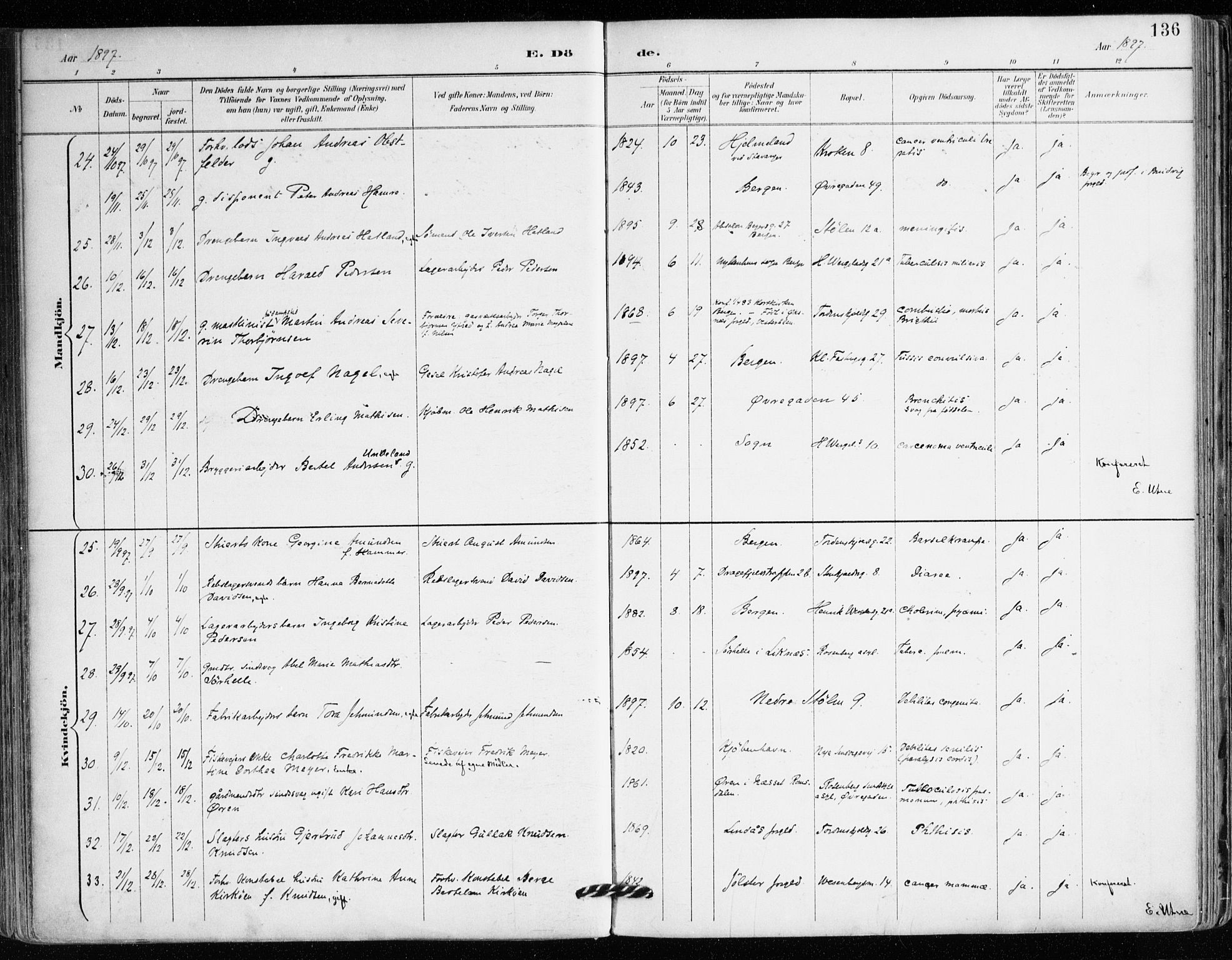 Mariakirken Sokneprestembete, AV/SAB-A-76901/H/Haa/L0008: Parish register (official) no. A 8, 1893-1942, p. 136