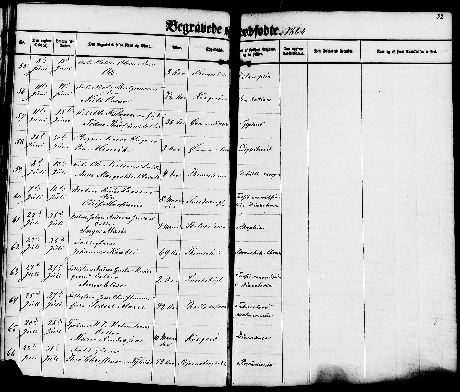 Kragerø kirkebøker, AV/SAKO-A-278/F/Fa/L0010: Parish register (official) no. 10, 1861-1885, p. 32