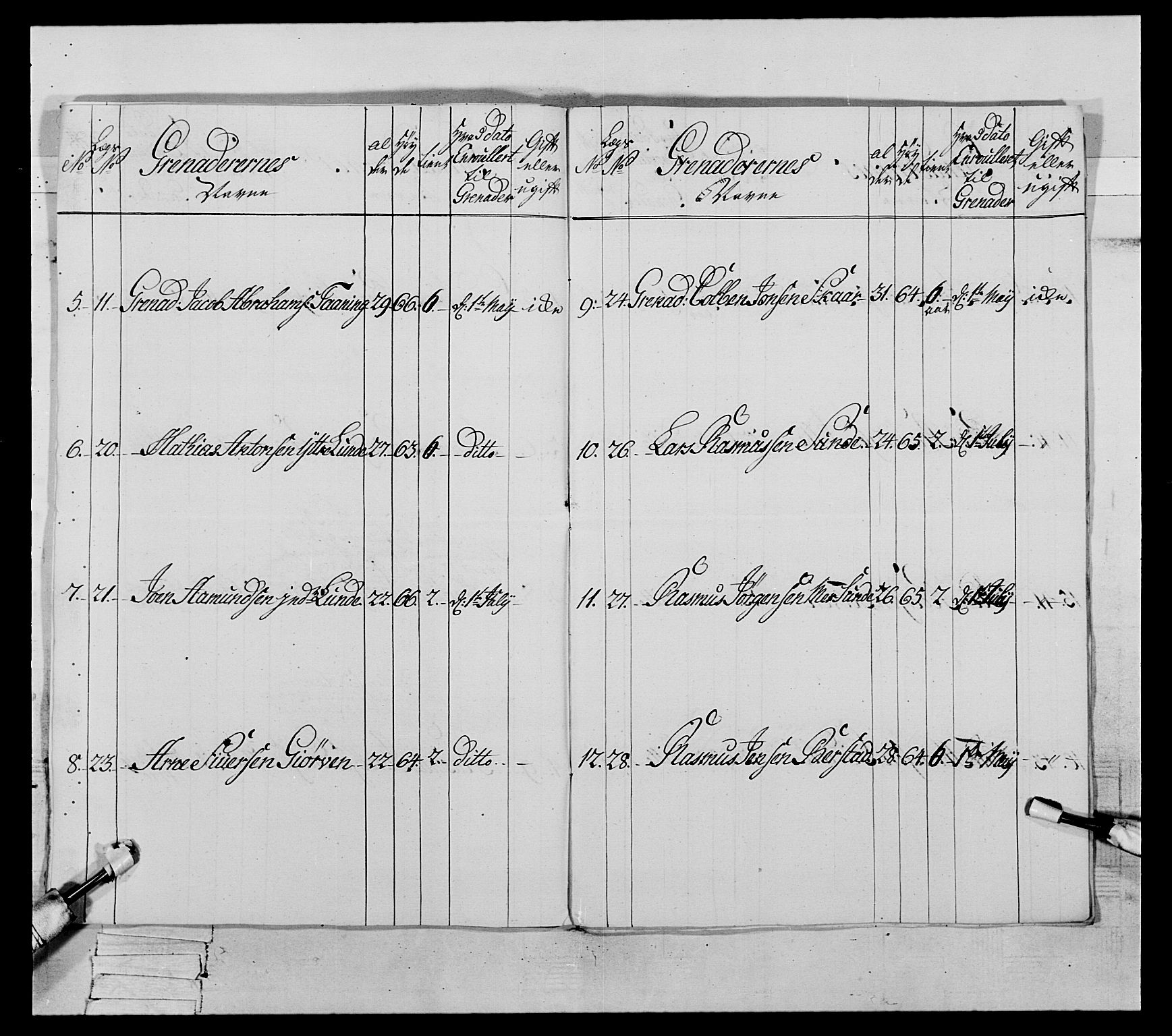 Generalitets- og kommissariatskollegiet, Det kongelige norske kommissariatskollegium, AV/RA-EA-5420/E/Eh/L0089: 1. Bergenhusiske nasjonale infanteriregiment, 1769-1773, p. 166