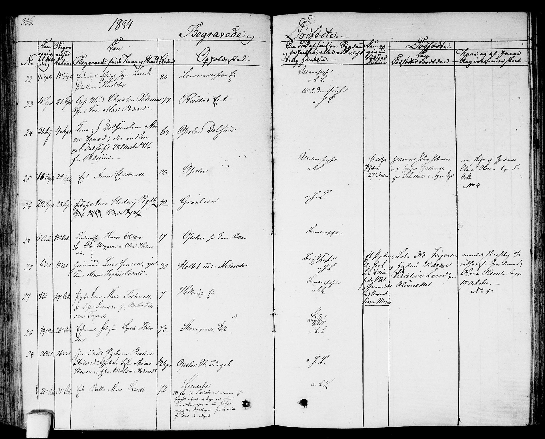 Gamlebyen prestekontor Kirkebøker, AV/SAO-A-10884/F/Fa/L0003: Parish register (official) no. 3, 1829-1849, p. 336