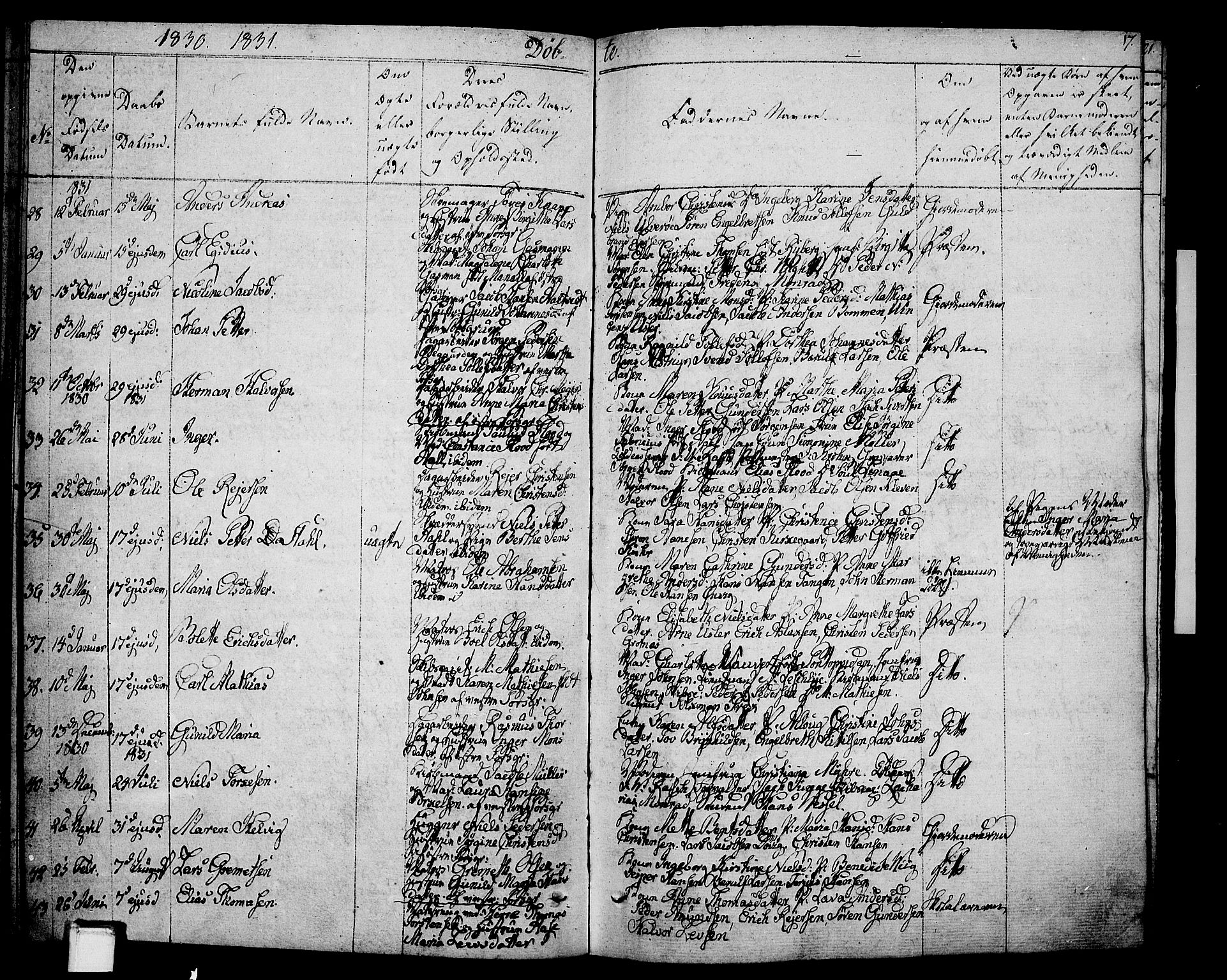 Porsgrunn kirkebøker , SAKO/A-104/F/Fa/L0005: Parish register (official) no. 5, 1828-1840, p. 17