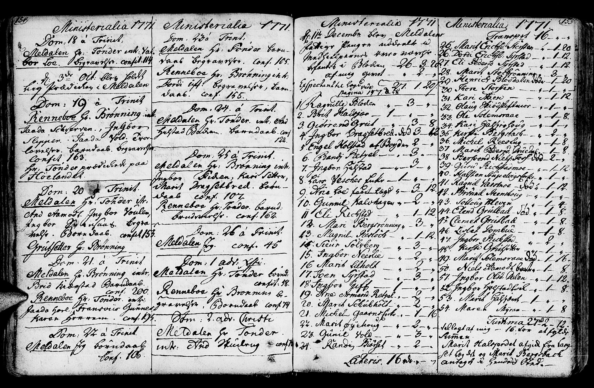 Ministerialprotokoller, klokkerbøker og fødselsregistre - Sør-Trøndelag, SAT/A-1456/672/L0851: Parish register (official) no. 672A04, 1751-1775, p. 154-155