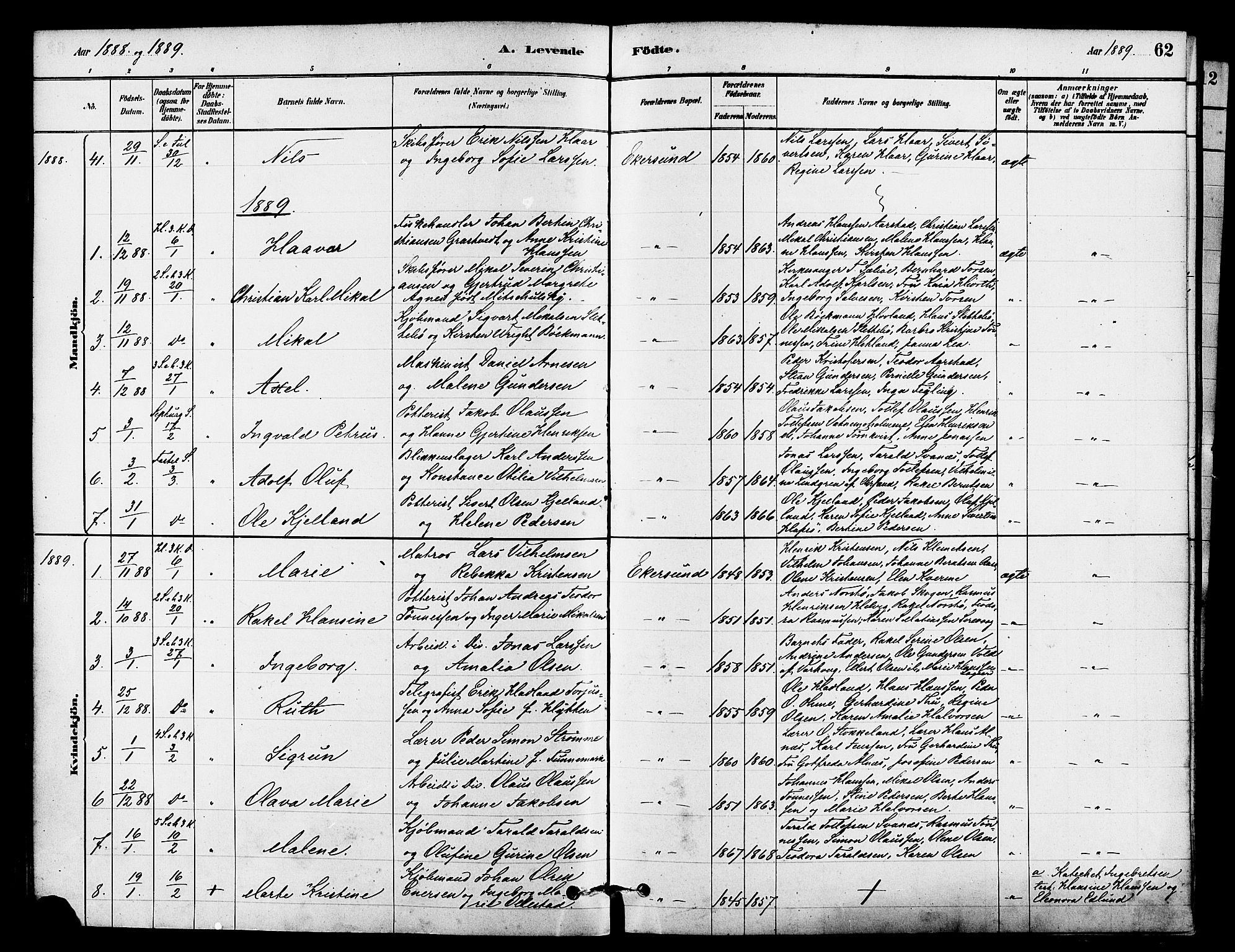 Eigersund sokneprestkontor, AV/SAST-A-101807/S08/L0015: Parish register (official) no. A 15, 1879-1892, p. 62