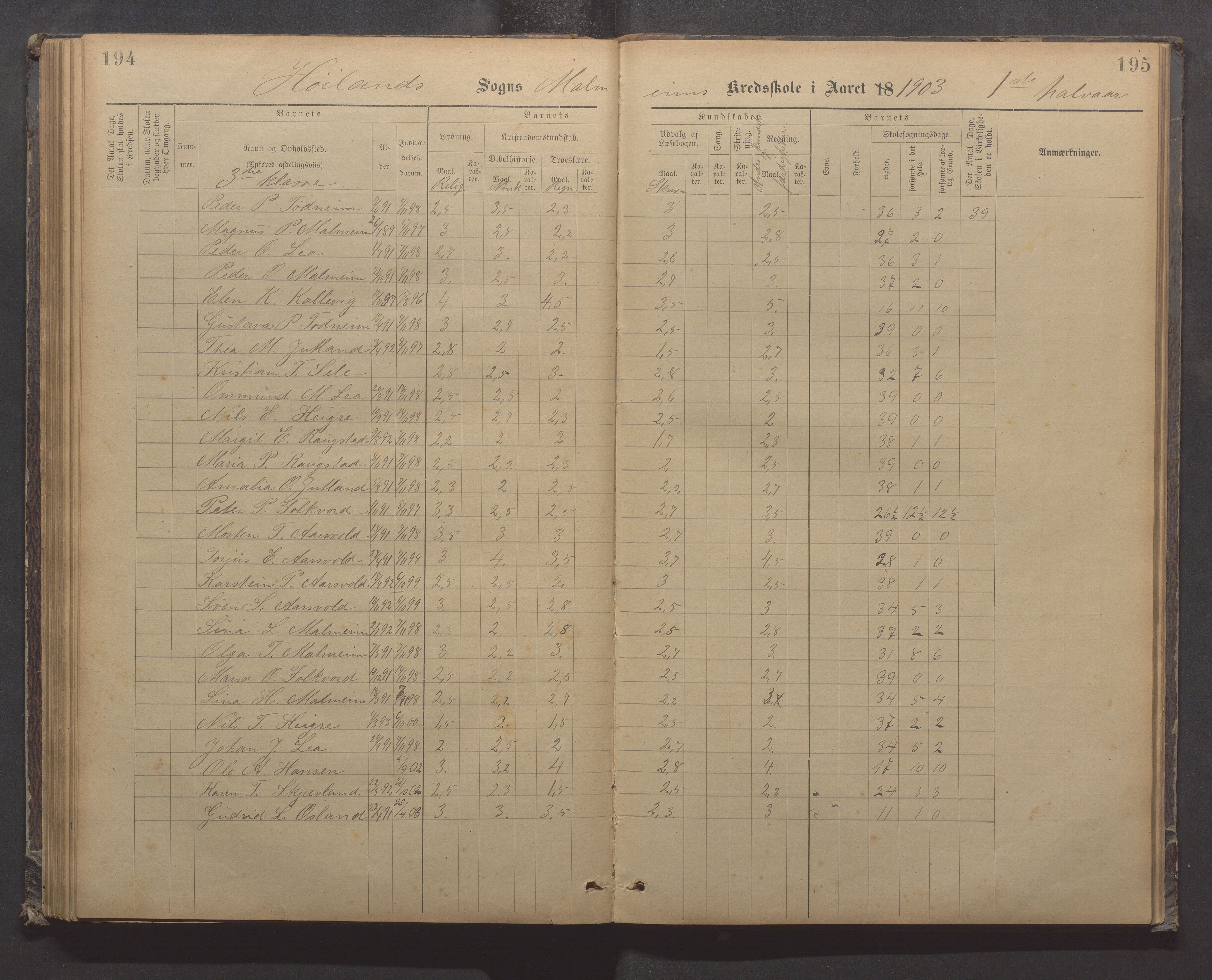 Høyland kommune - Malmheim skole, IKAR/K-100082/F/L0002: Skoleprotokoll, 1889-1909, p. 194-195