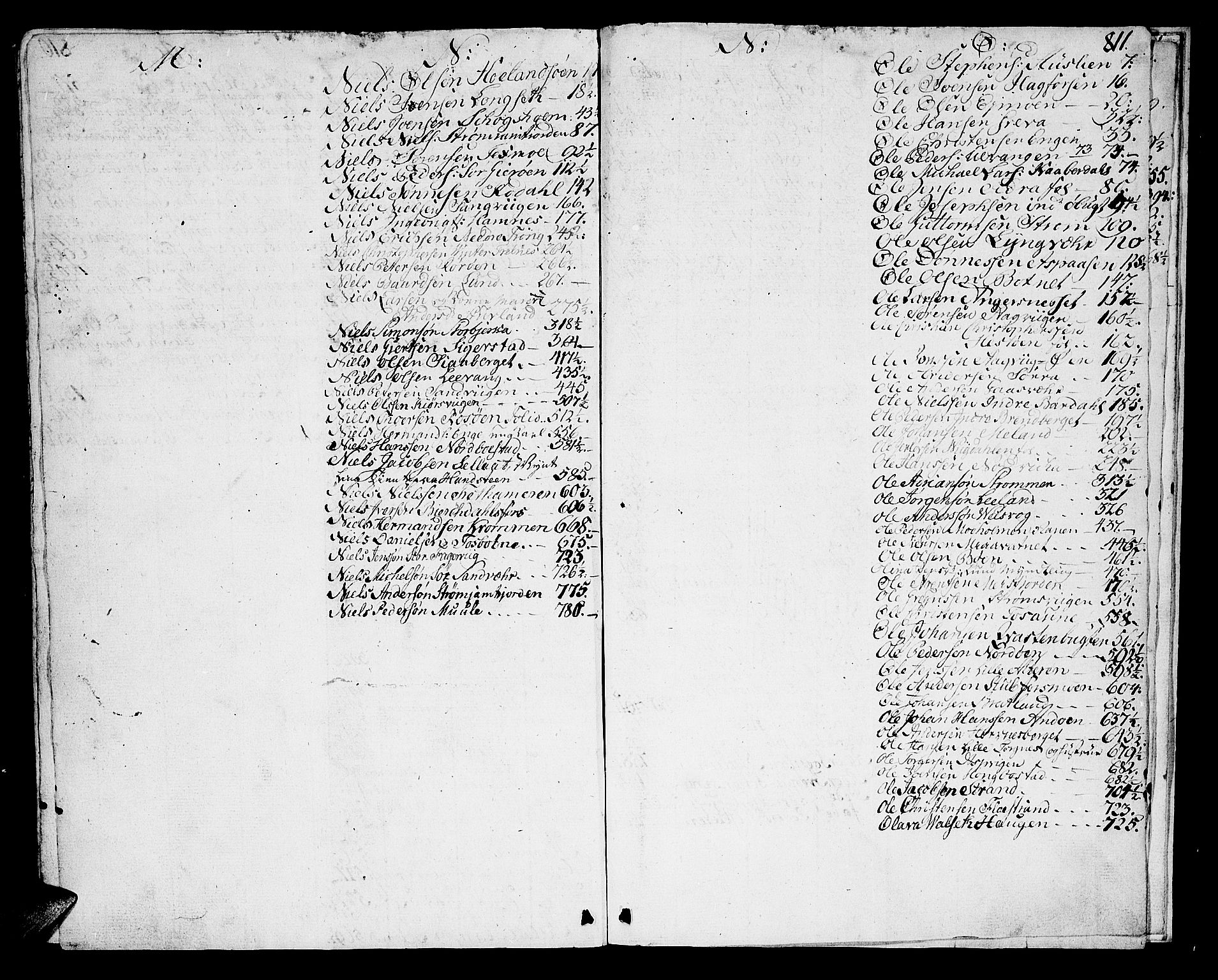 Helgeland sorenskriveri, SAT/A-0004/3/3A/L0065: Skifteprotokoll 15C, 1786-1788, p. 810b-811a