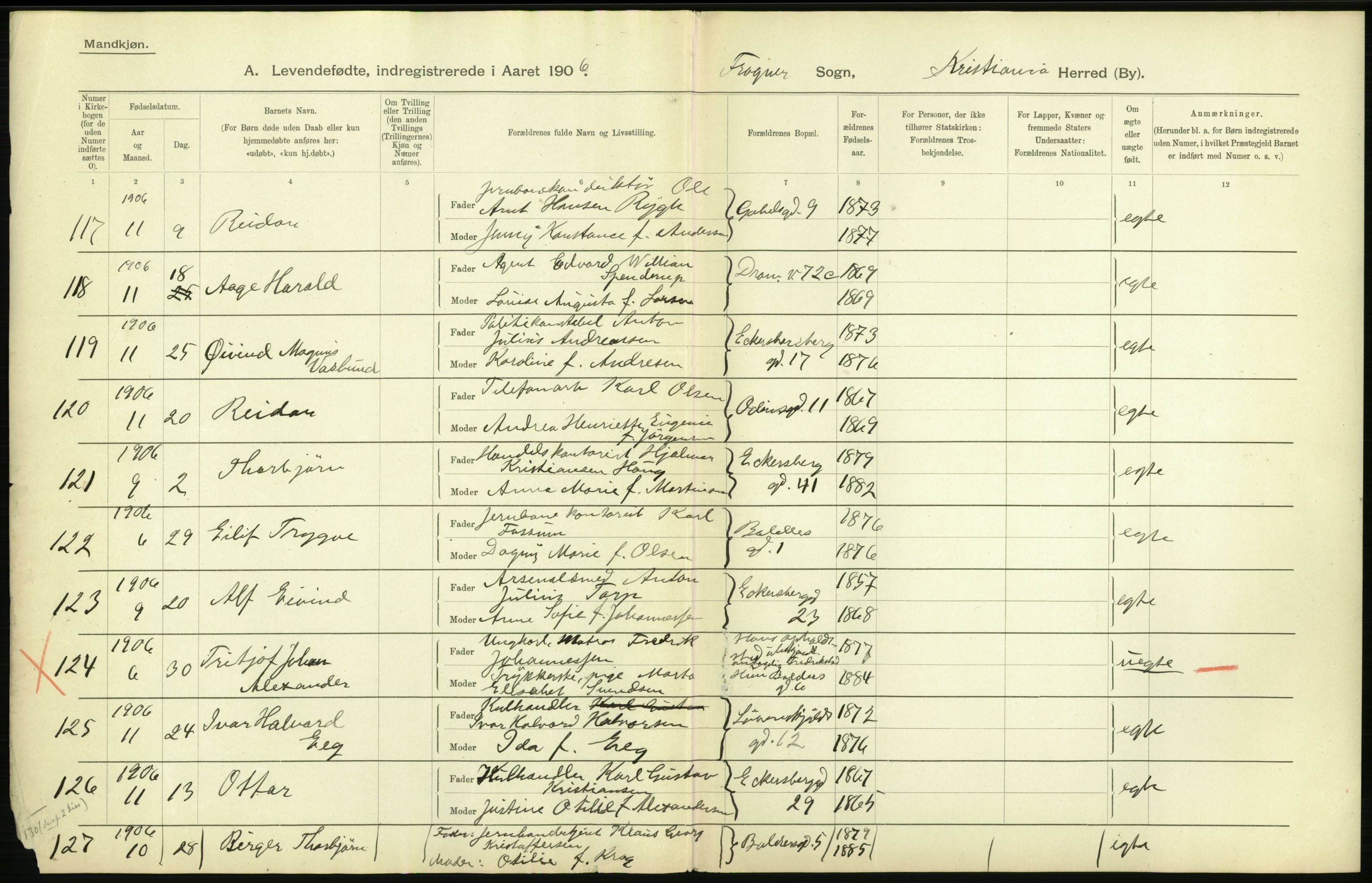 Statistisk sentralbyrå, Sosiodemografiske emner, Befolkning, AV/RA-S-2228/D/Df/Dfa/Dfad/L0006: Kristiania: Levendefødte menn og kvinner., 1906, p. 2