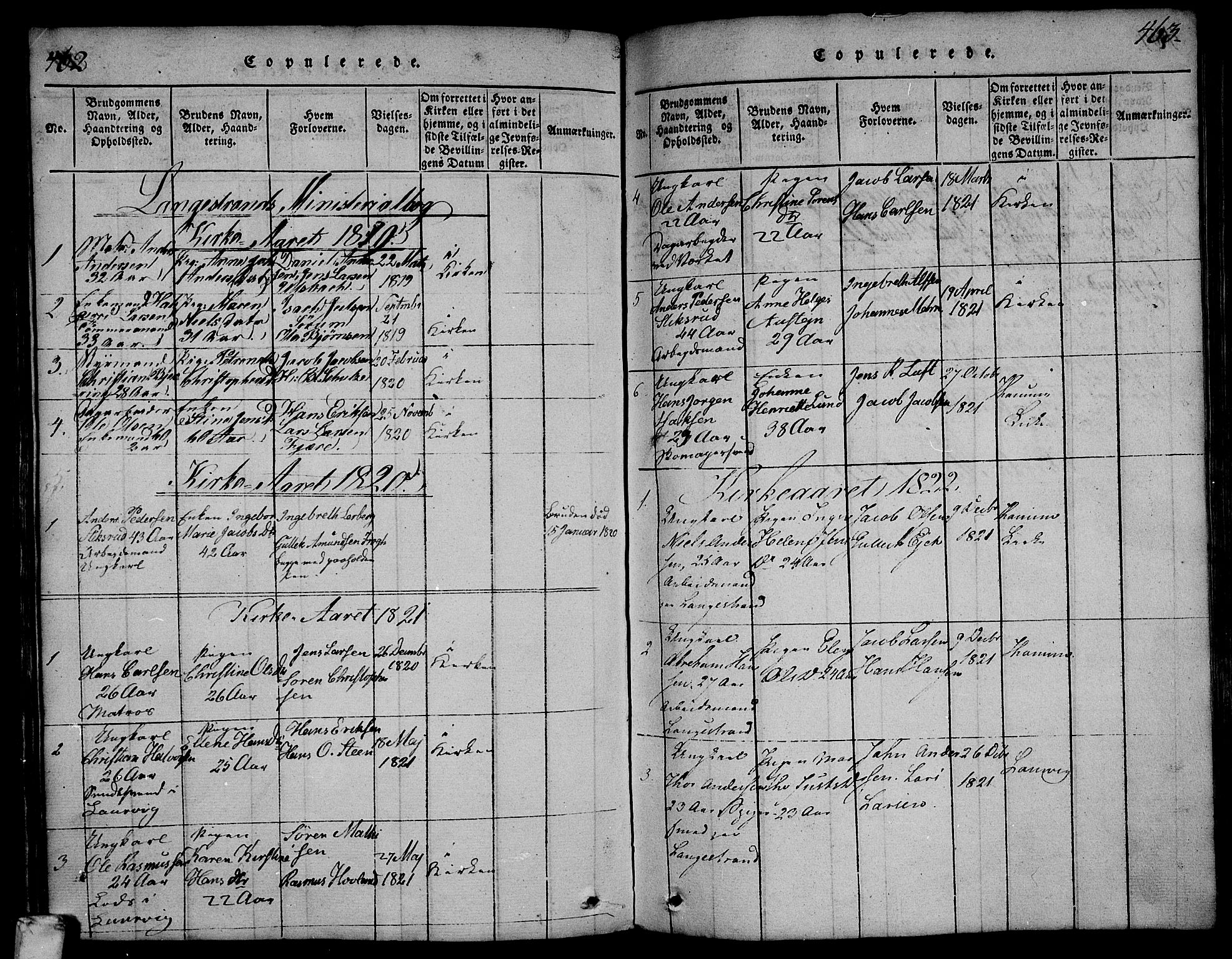 Larvik kirkebøker, SAKO/A-352/F/Fa/L0001: Parish register (official) no. I 1, 1814-1825, p. 462-463