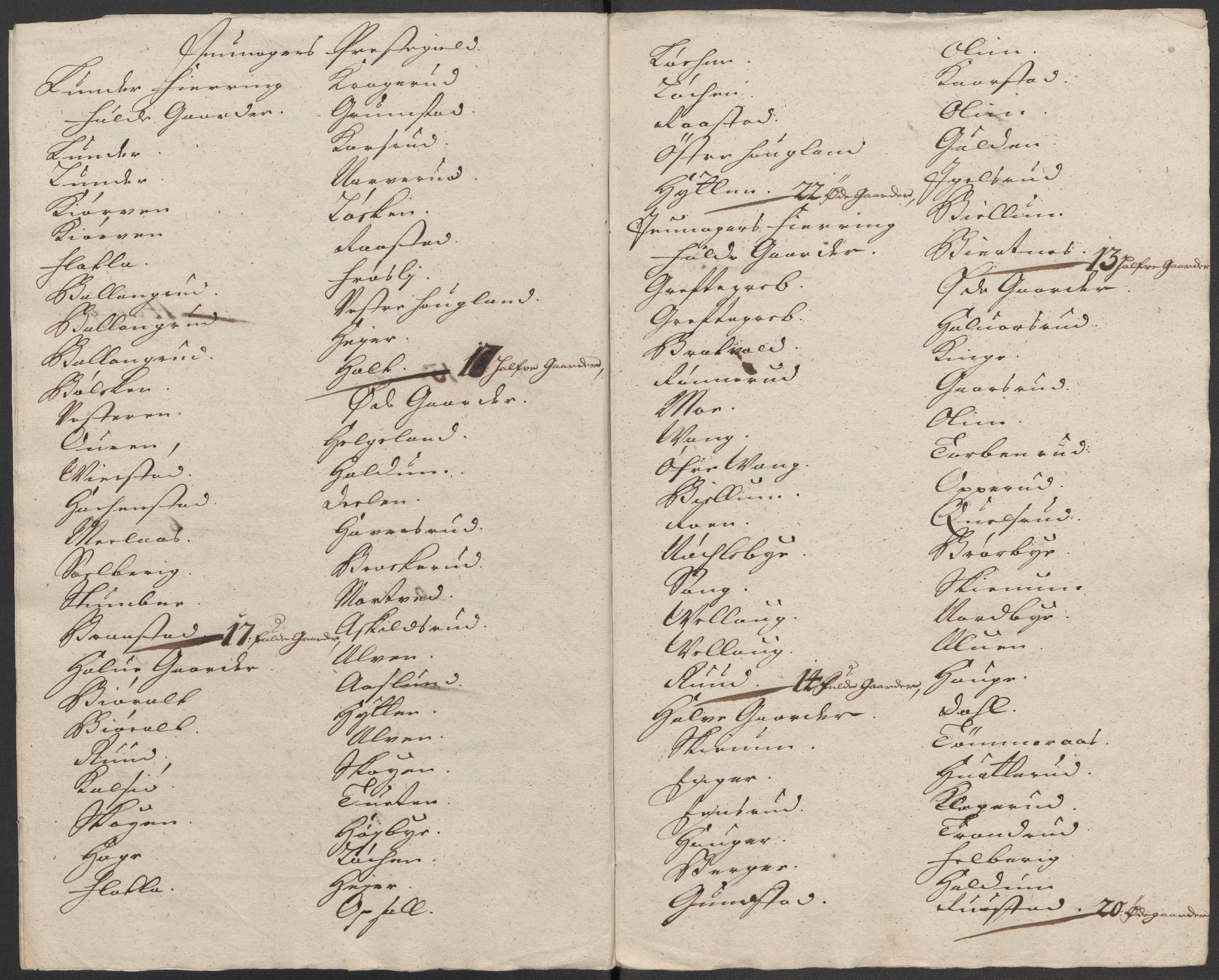 Rentekammeret inntil 1814, Reviderte regnskaper, Fogderegnskap, RA/EA-4092/R18/L1320: Fogderegnskap Hadeland, Toten og Valdres, 1718, p. 73
