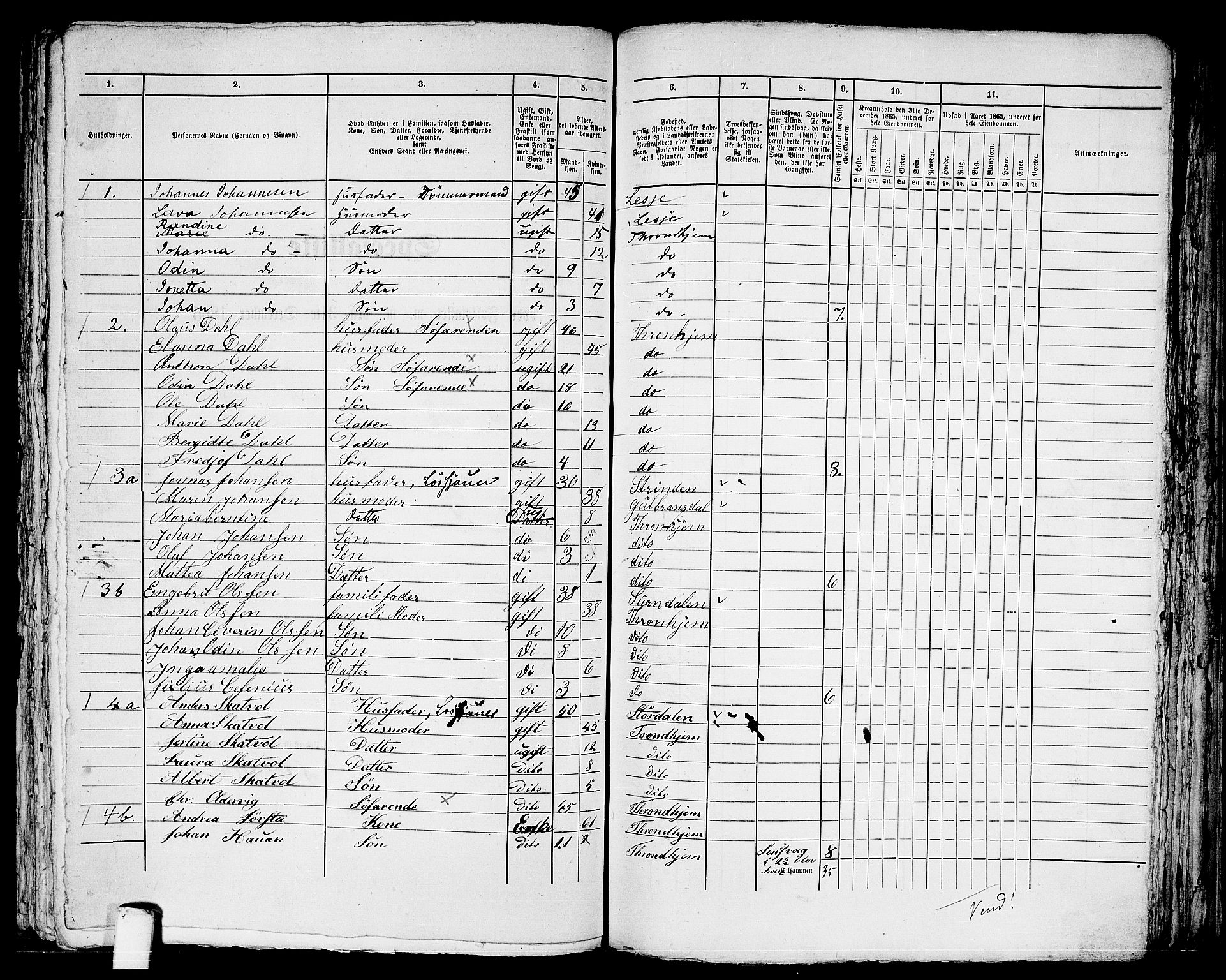 RA, 1865 census for Trondheim, 1865, p. 1908