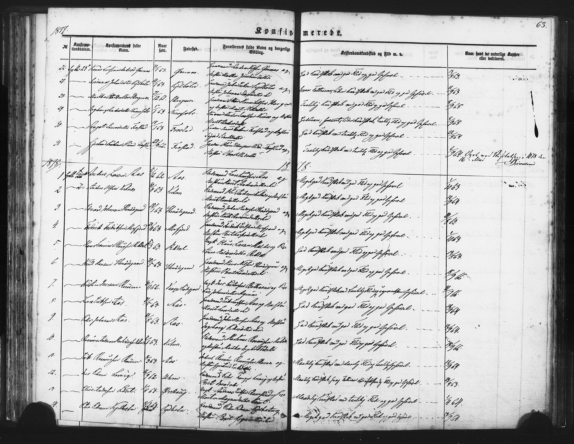 Ministerialprotokoller, klokkerbøker og fødselsregistre - Møre og Romsdal, AV/SAT-A-1454/539/L0530: Parish register (official) no. 539A03, 1872-1886, p. 63