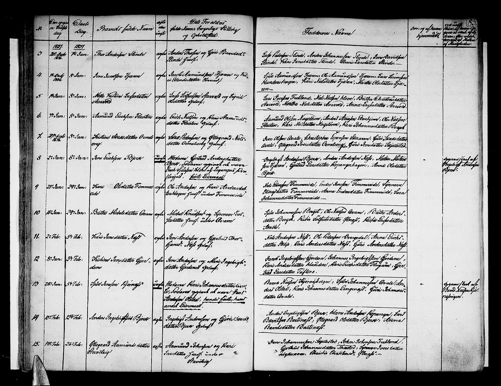 Sogndal sokneprestembete, SAB/A-81301/H/Haa/Haaa/L0010: Parish register (official) no. A 10, 1821-1838, p. 83