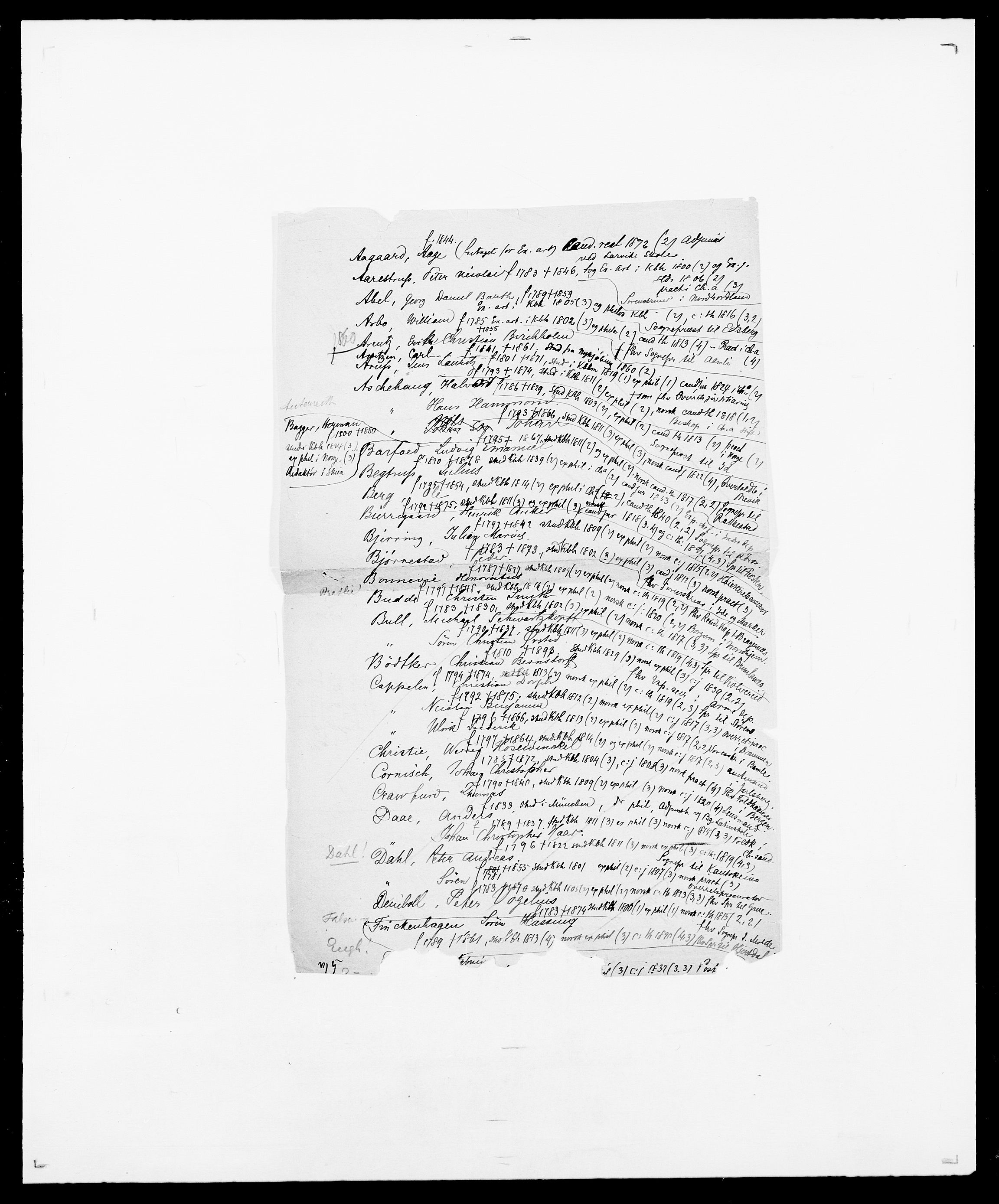 Delgobe, Charles Antoine - samling, AV/SAO-PAO-0038/D/Da/L0024: Lobech - Lærum, p. 109
