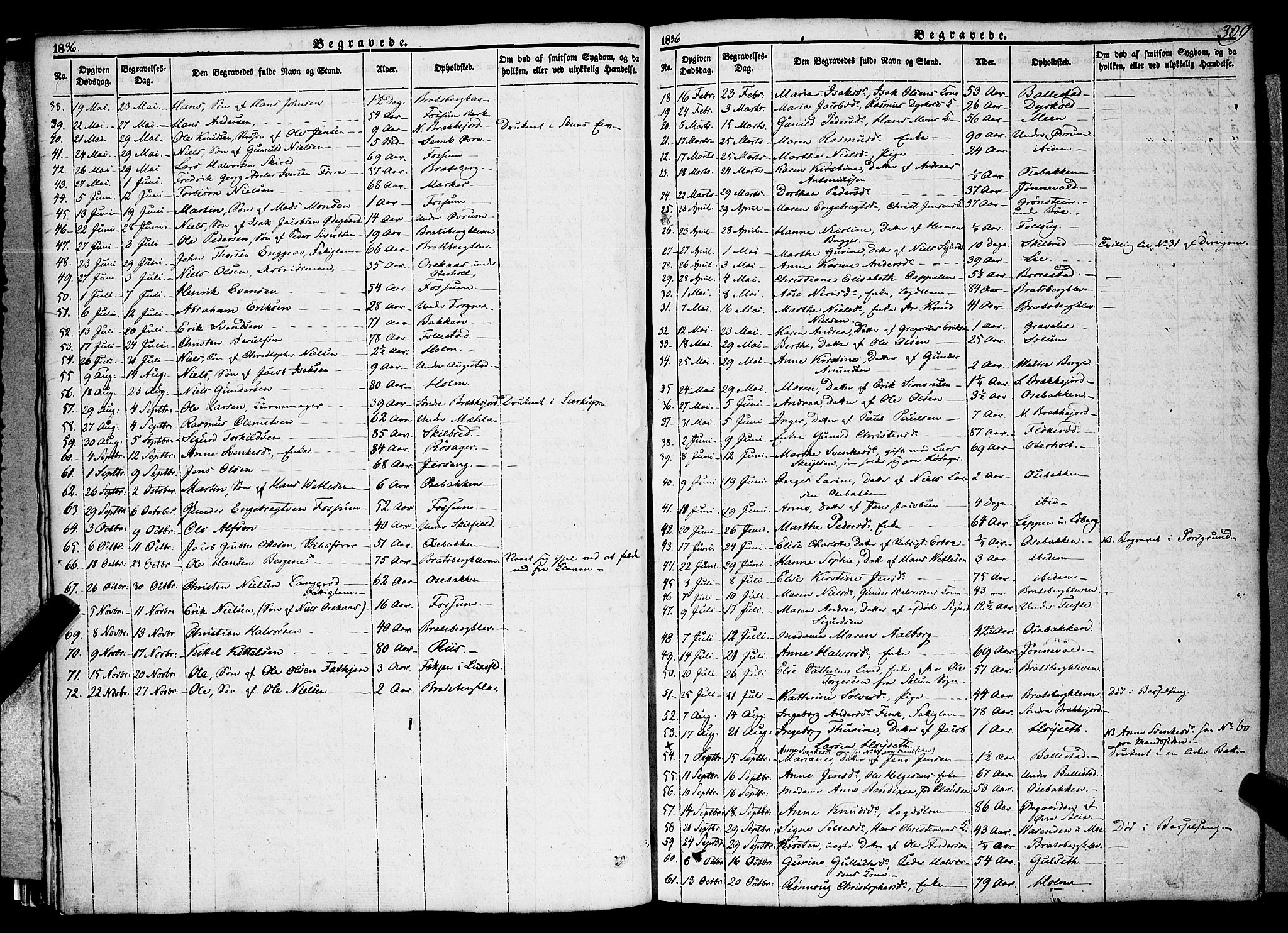 Gjerpen kirkebøker, SAKO/A-265/F/Fa/L0007b: Parish register (official) no. I 7B, 1834-1857, p. 309
