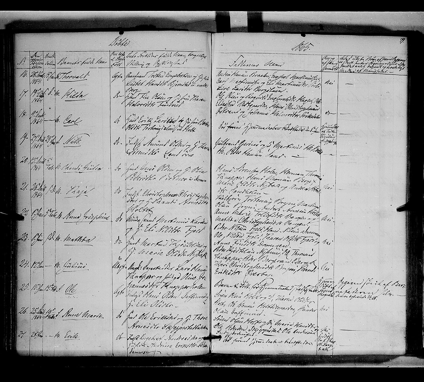 Nord-Odal prestekontor, SAH/PREST-032/H/Ha/Haa/L0003: Parish register (official) no. 3, 1851-1865, p. 79