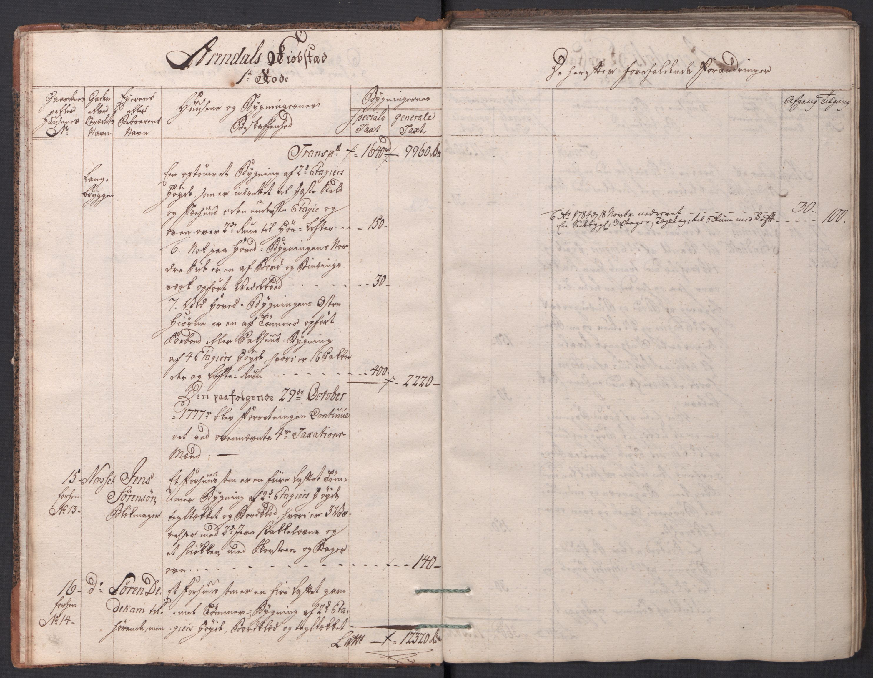 Kommersekollegiet, Brannforsikringskontoret 1767-1814, AV/RA-EA-5458/F/Fa/L0001/0001: Arendal / Branntakstprotokoll, 1777-1786