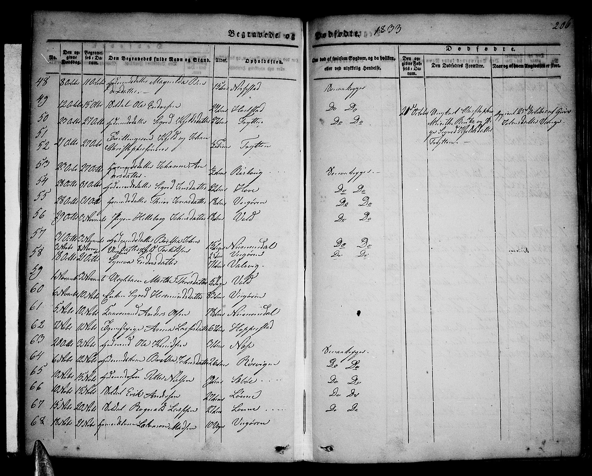 Vik sokneprestembete, AV/SAB-A-81501/H/Haa/Haaa/L0007: Parish register (official) no. A 7, 1831-1845, p. 206