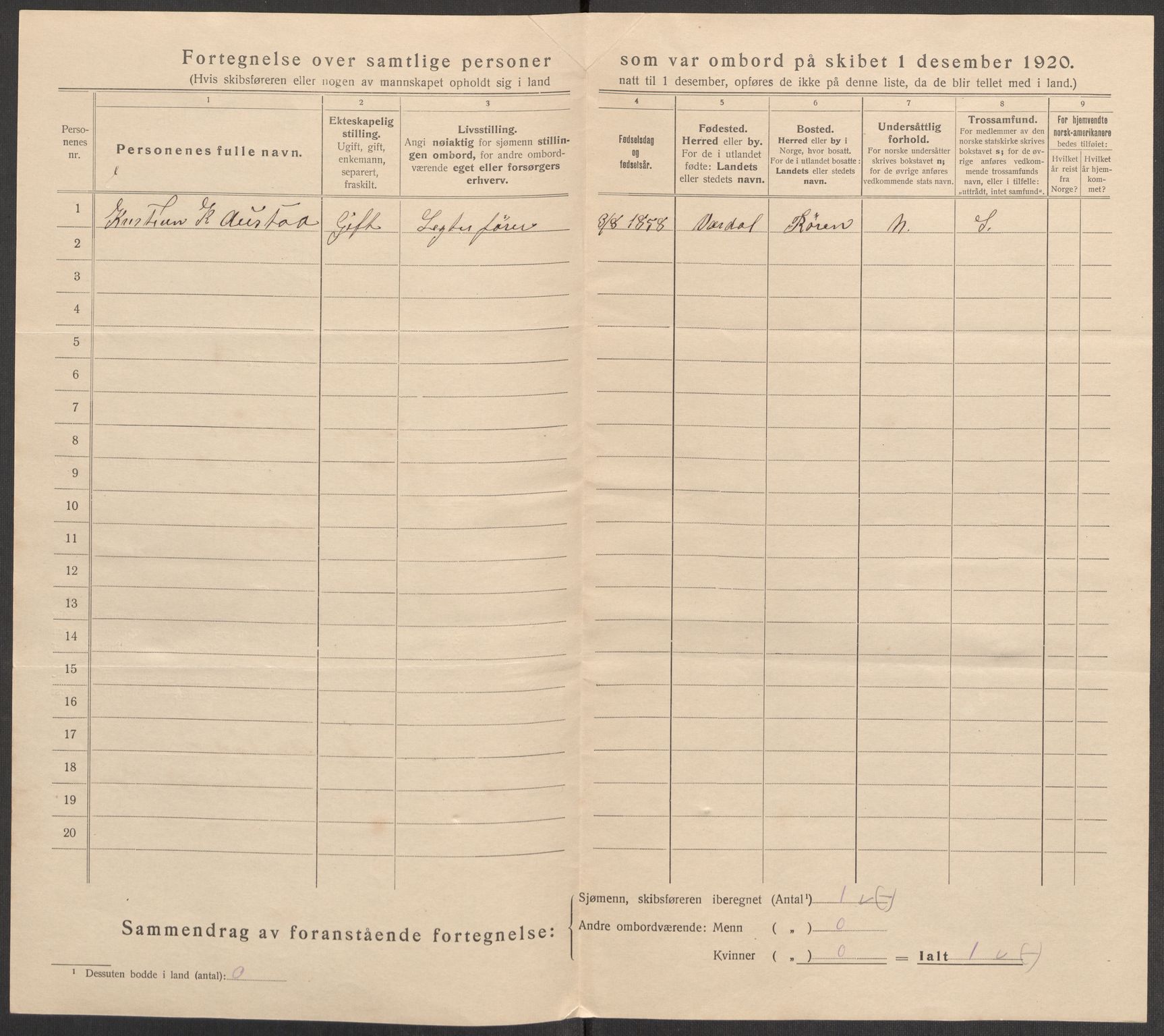 SAT, 1920 census for Levanger town, 1920, p. 4987