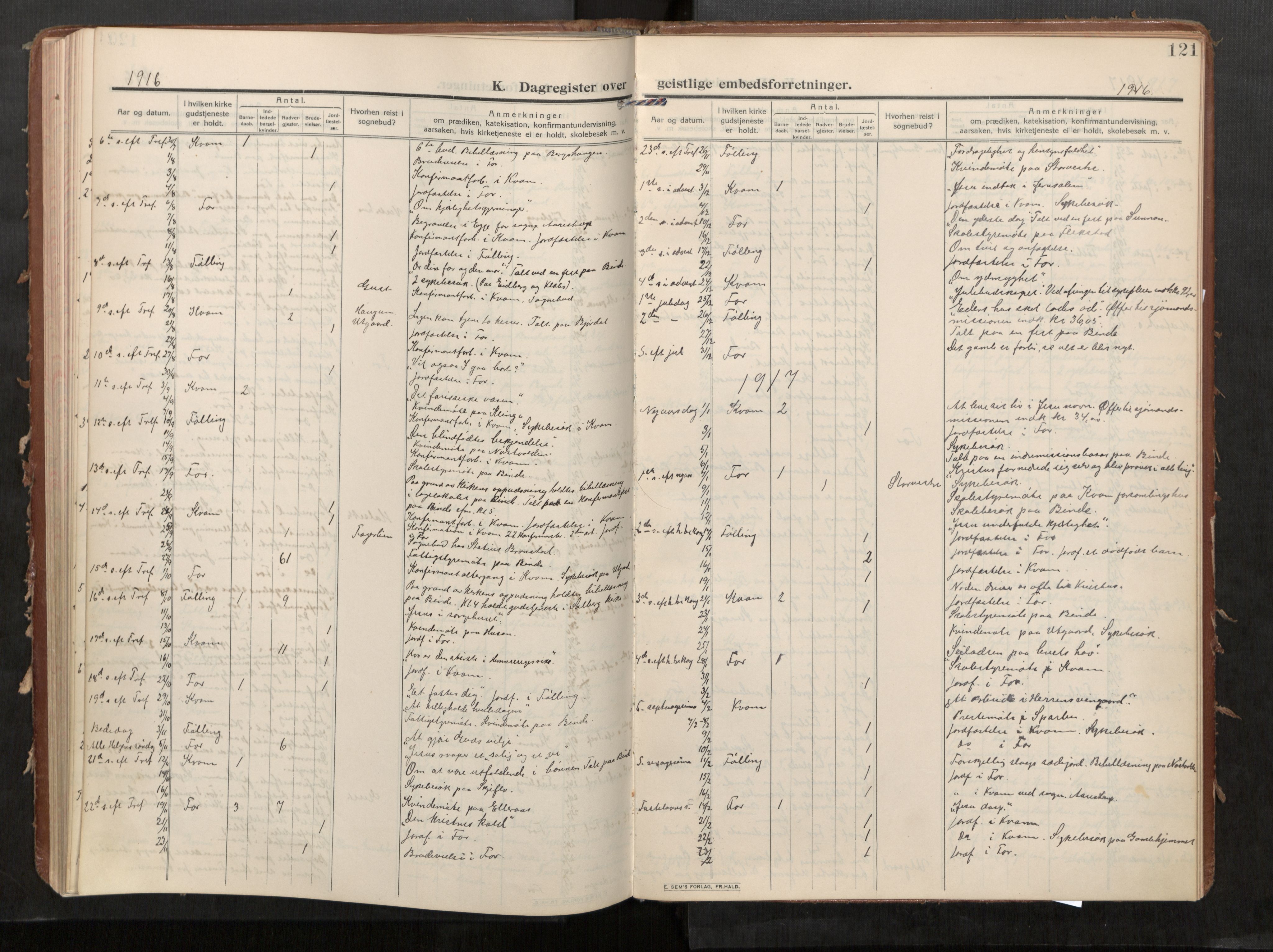 Stod sokneprestkontor, AV/SAT-A-1164/1/I/I1/I1a/L0002: Parish register (official) no. 2, 1909-1922, p. 121