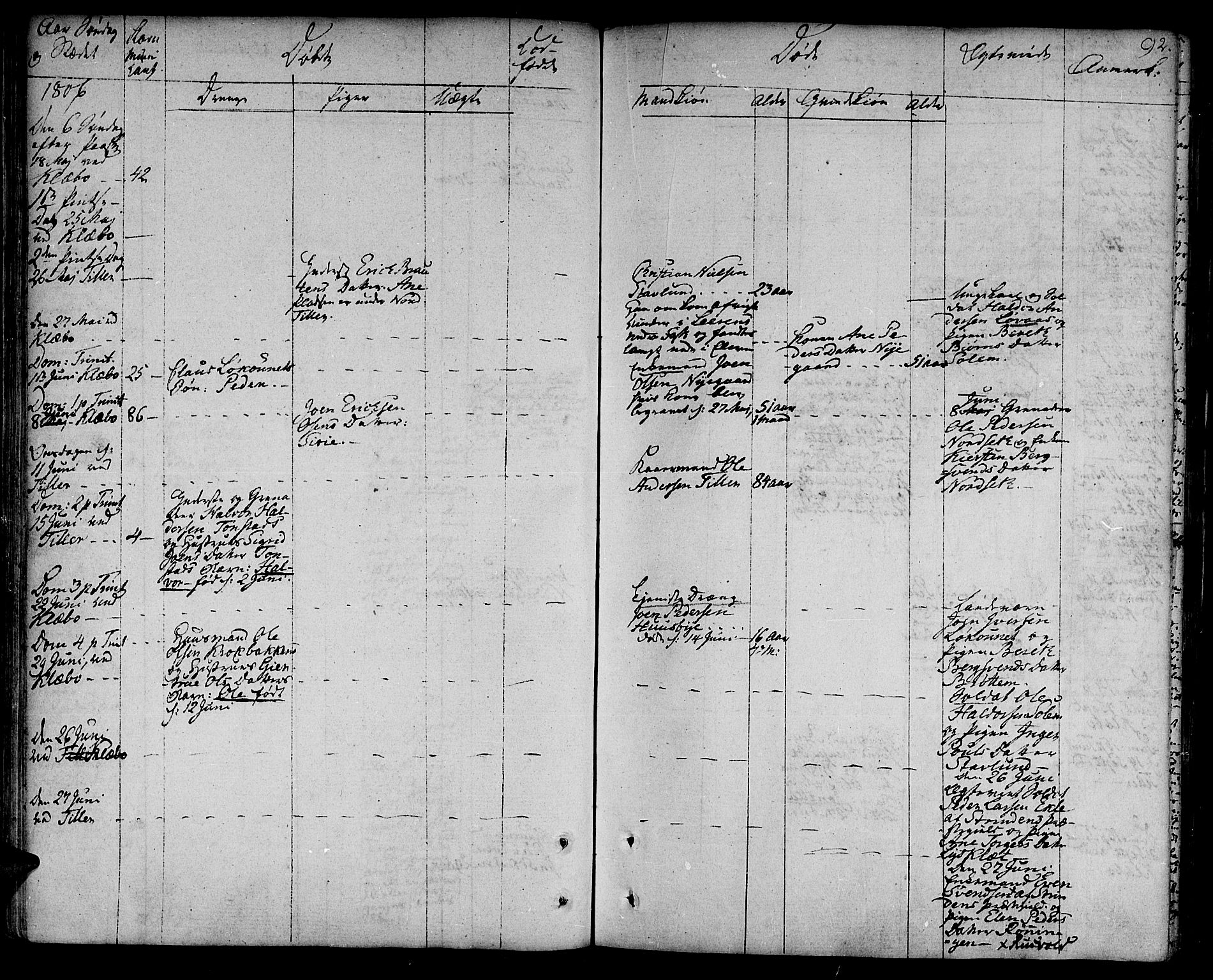 Ministerialprotokoller, klokkerbøker og fødselsregistre - Sør-Trøndelag, AV/SAT-A-1456/618/L0438: Parish register (official) no. 618A03, 1783-1815, p. 92