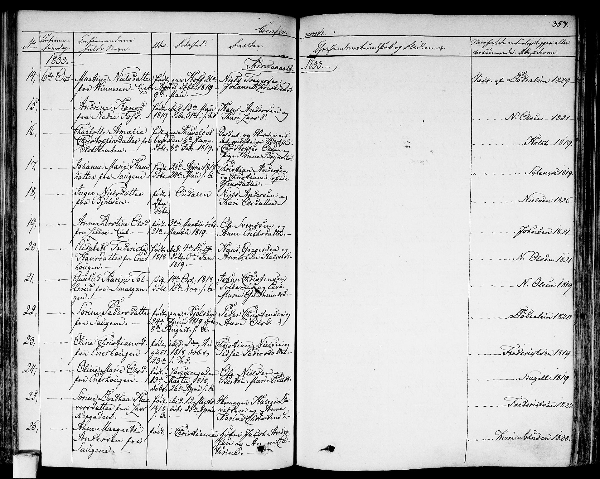 Aker prestekontor kirkebøker, AV/SAO-A-10861/F/L0013: Parish register (official) no. 13, 1828-1837, p. 357