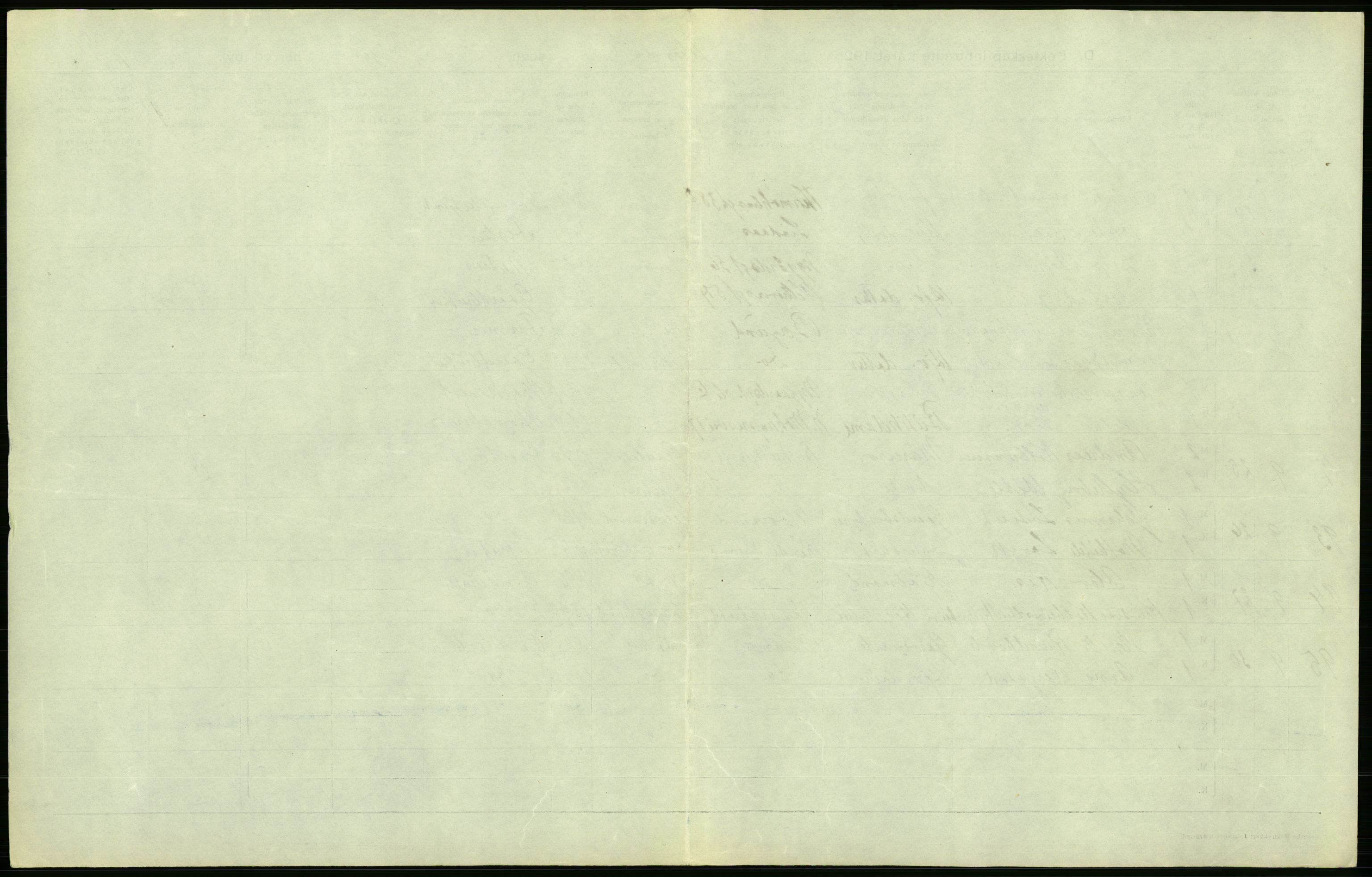 Statistisk sentralbyrå, Sosiodemografiske emner, Befolkning, AV/RA-S-2228/D/Df/Dfc/Dfcd/L0028: Bergen: Gifte, døde., 1924, p. 97