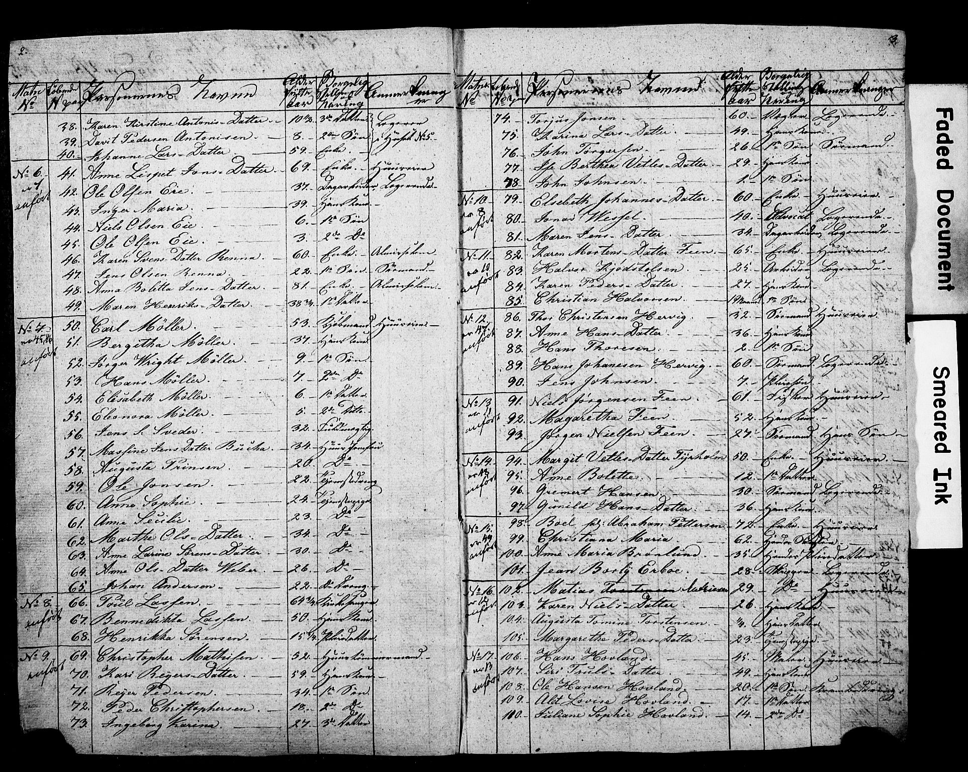 , 1825 Census for Porsgrunn parish, 1825, p. 10