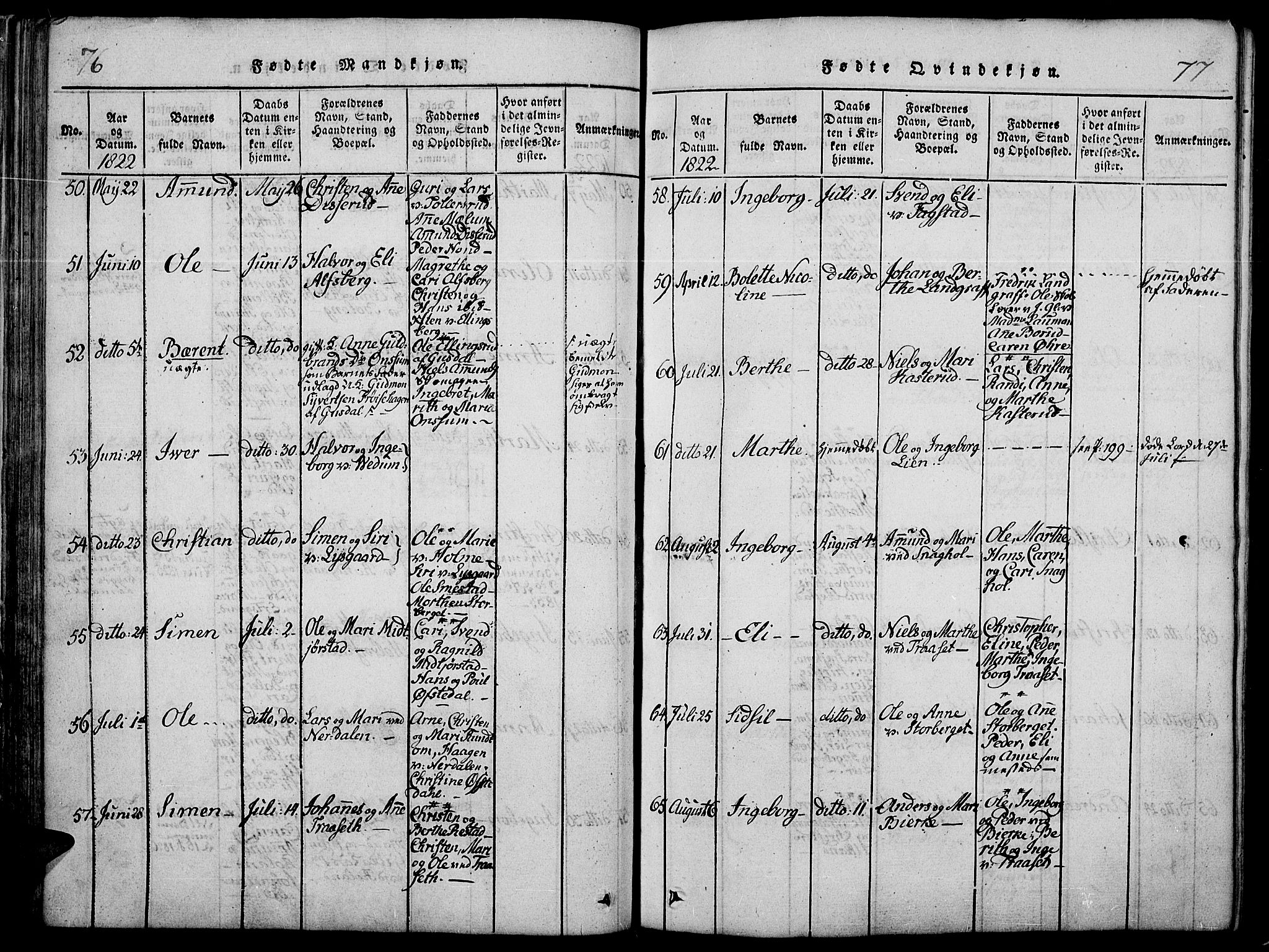 Fåberg prestekontor, AV/SAH-PREST-086/H/Ha/Haa/L0003: Parish register (official) no. 3, 1818-1833, p. 76-77