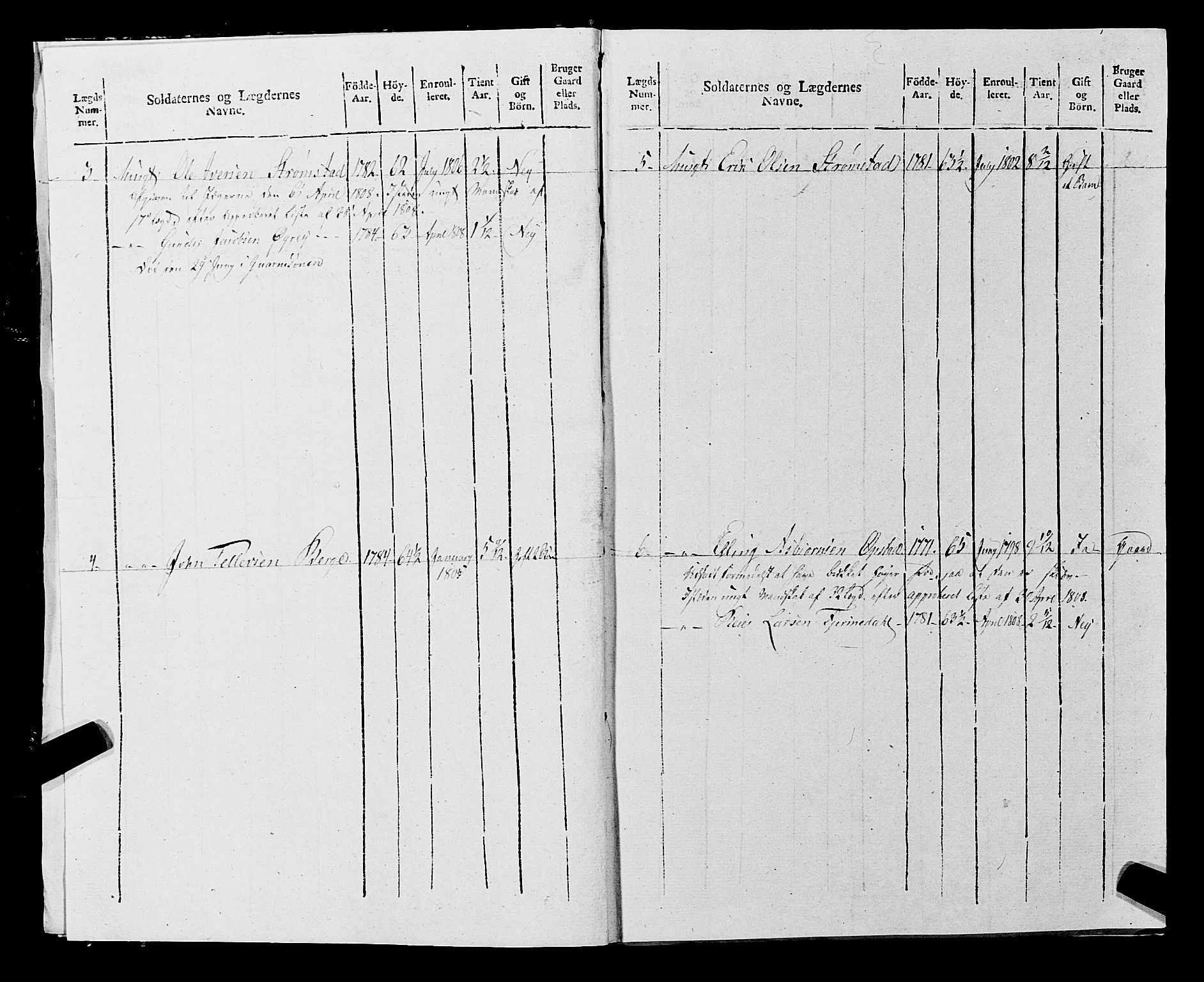 Fylkesmannen i Rogaland, AV/SAST-A-101928/99/3/325/325CA, 1655-1832, p. 9513