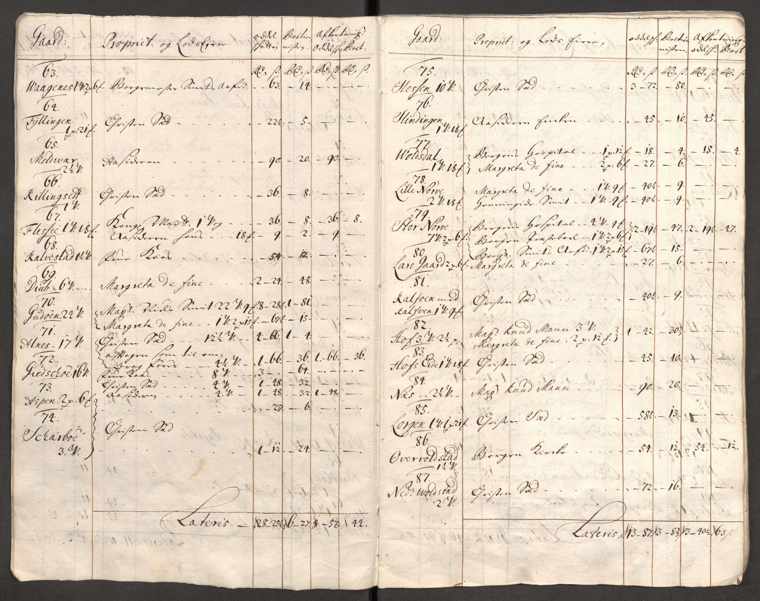 Rentekammeret inntil 1814, Reviderte regnskaper, Fogderegnskap, AV/RA-EA-4092/R54/L3562: Fogderegnskap Sunnmøre, 1708-1709, p. 40