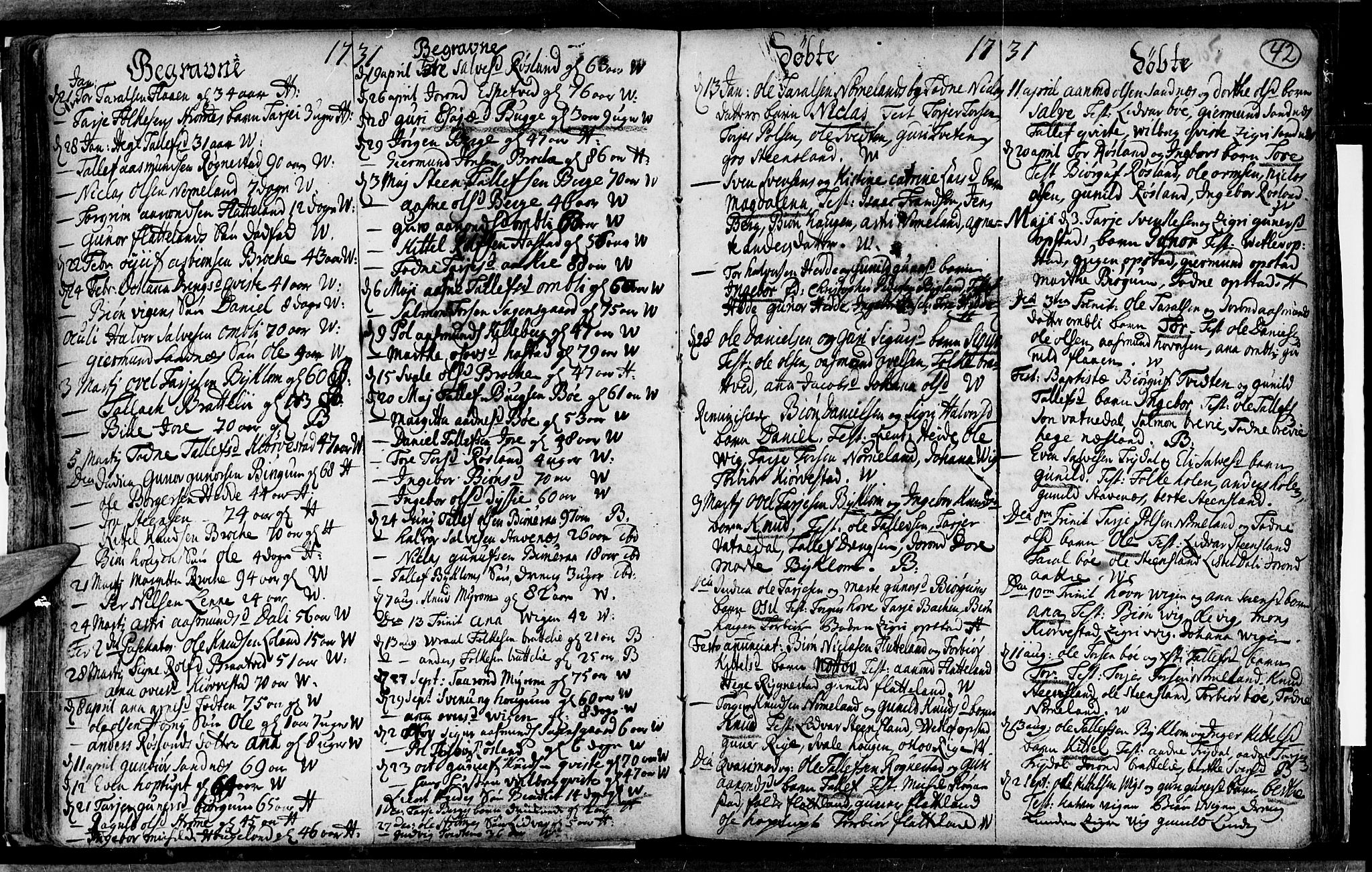 Valle sokneprestkontor, AV/SAK-1111-0044/F/Fa/Fac/L0001: Parish register (official) no. A 1, 1714-1745, p. 42