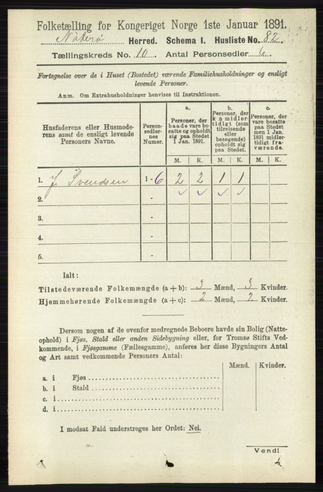 RA, 1891 census for 0722 Nøtterøy, 1891, p. 5191