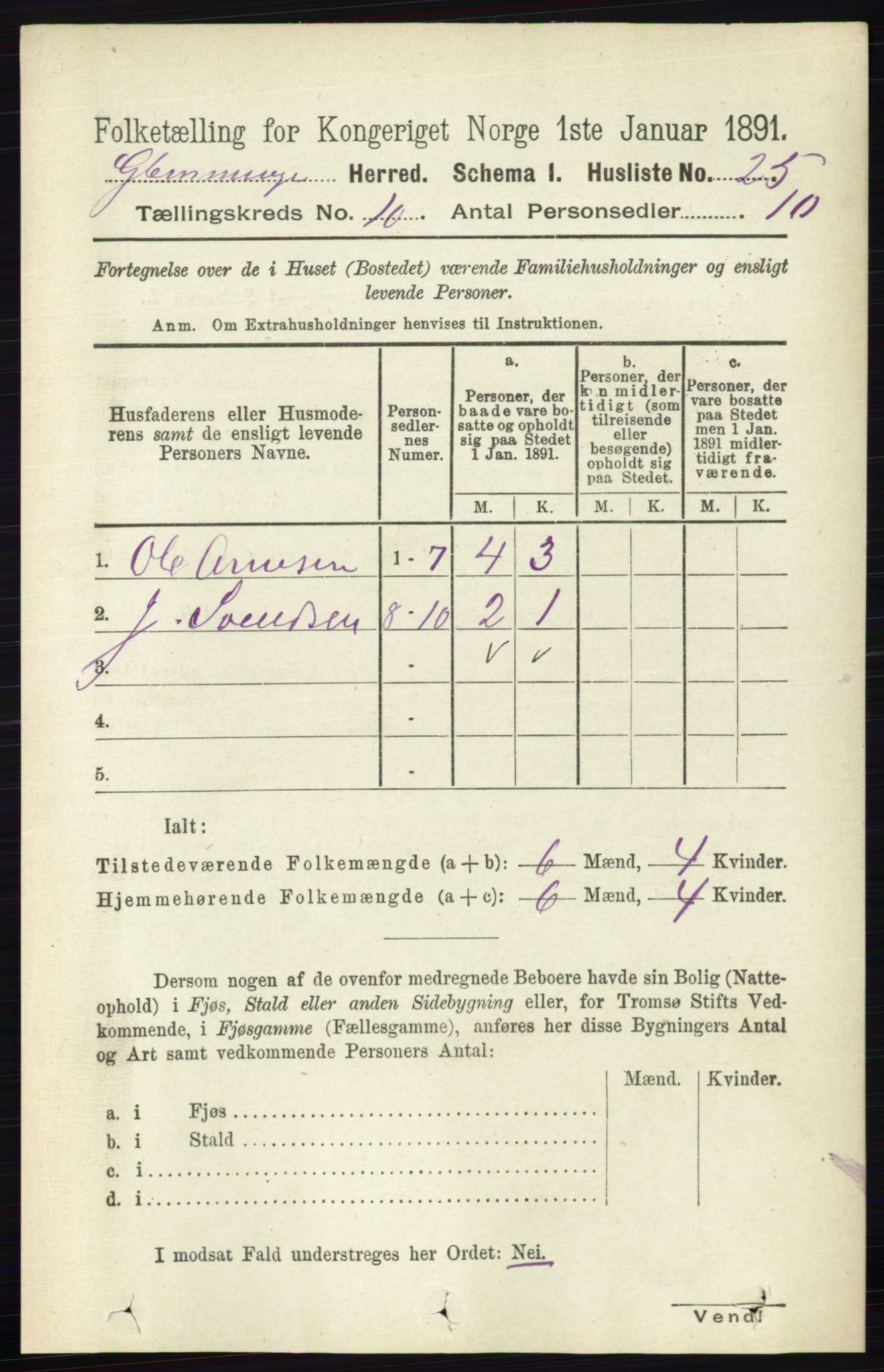 RA, 1891 census for 0132 Glemmen, 1891, p. 9925