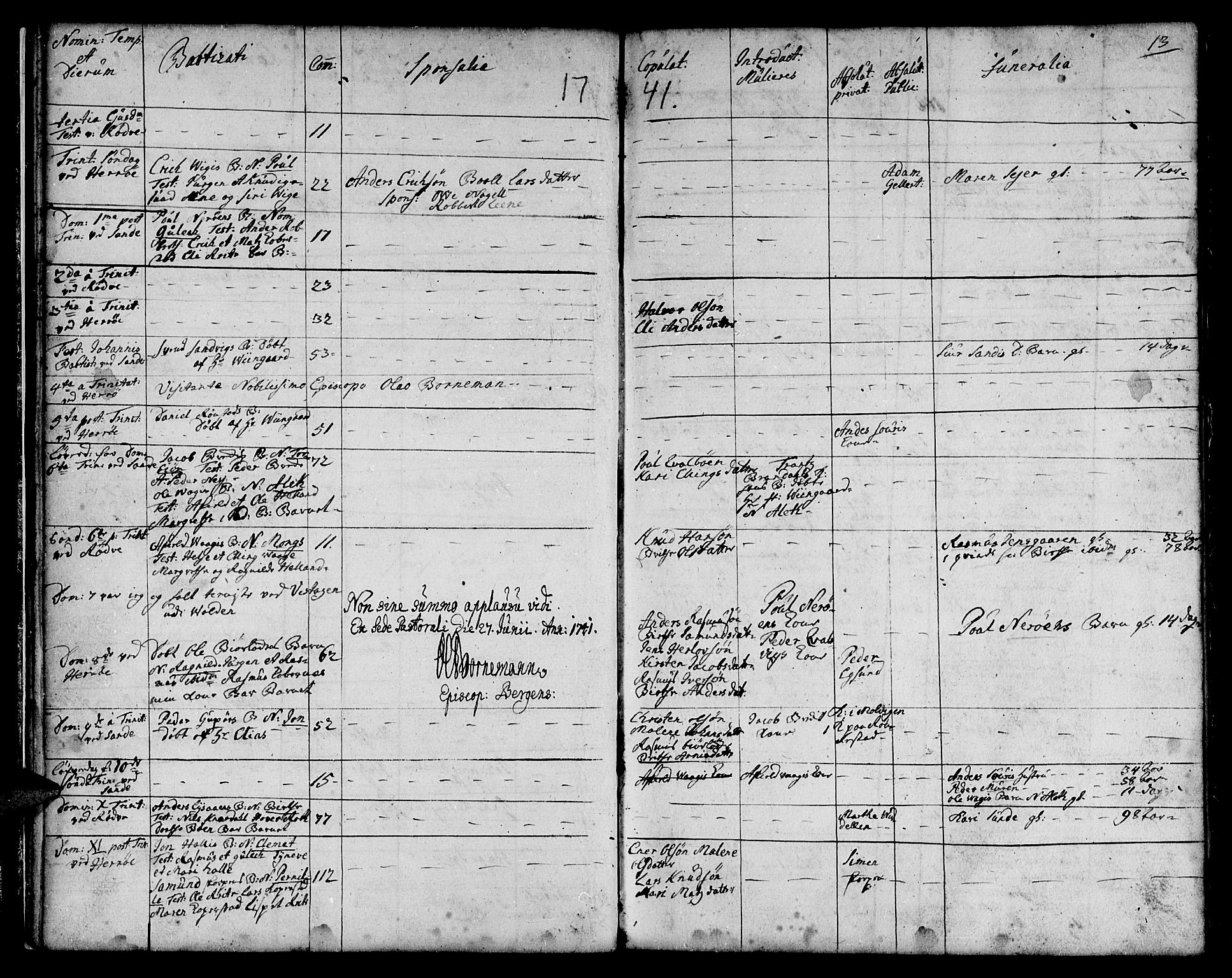 Ministerialprotokoller, klokkerbøker og fødselsregistre - Møre og Romsdal, AV/SAT-A-1454/507/L0066: Parish register (official) no. 507A01, 1731-1766, p. 13