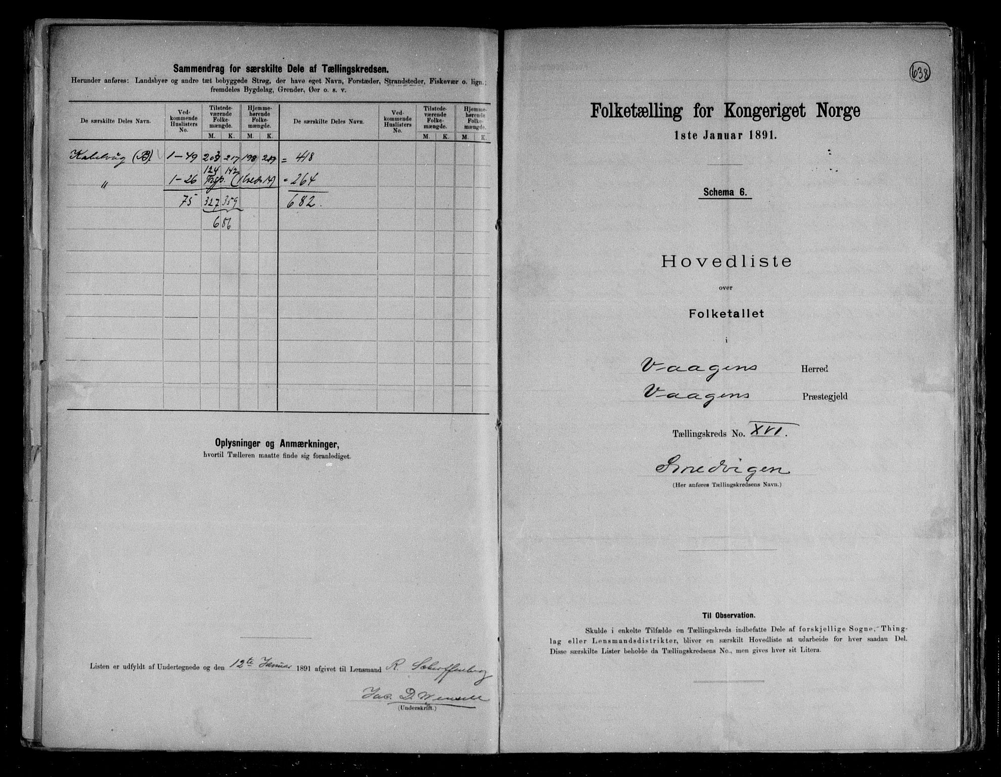 RA, 1891 census for 1865 Vågan, 1891, p. 42