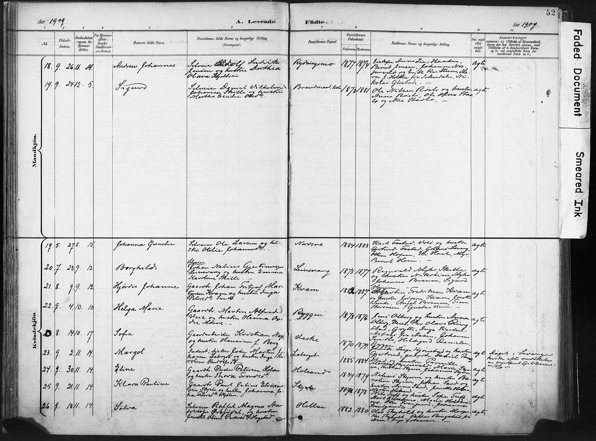 Ministerialprotokoller, klokkerbøker og fødselsregistre - Nord-Trøndelag, SAT/A-1458/717/L0162: Parish register (official) no. 717A12, 1898-1923, p. 52