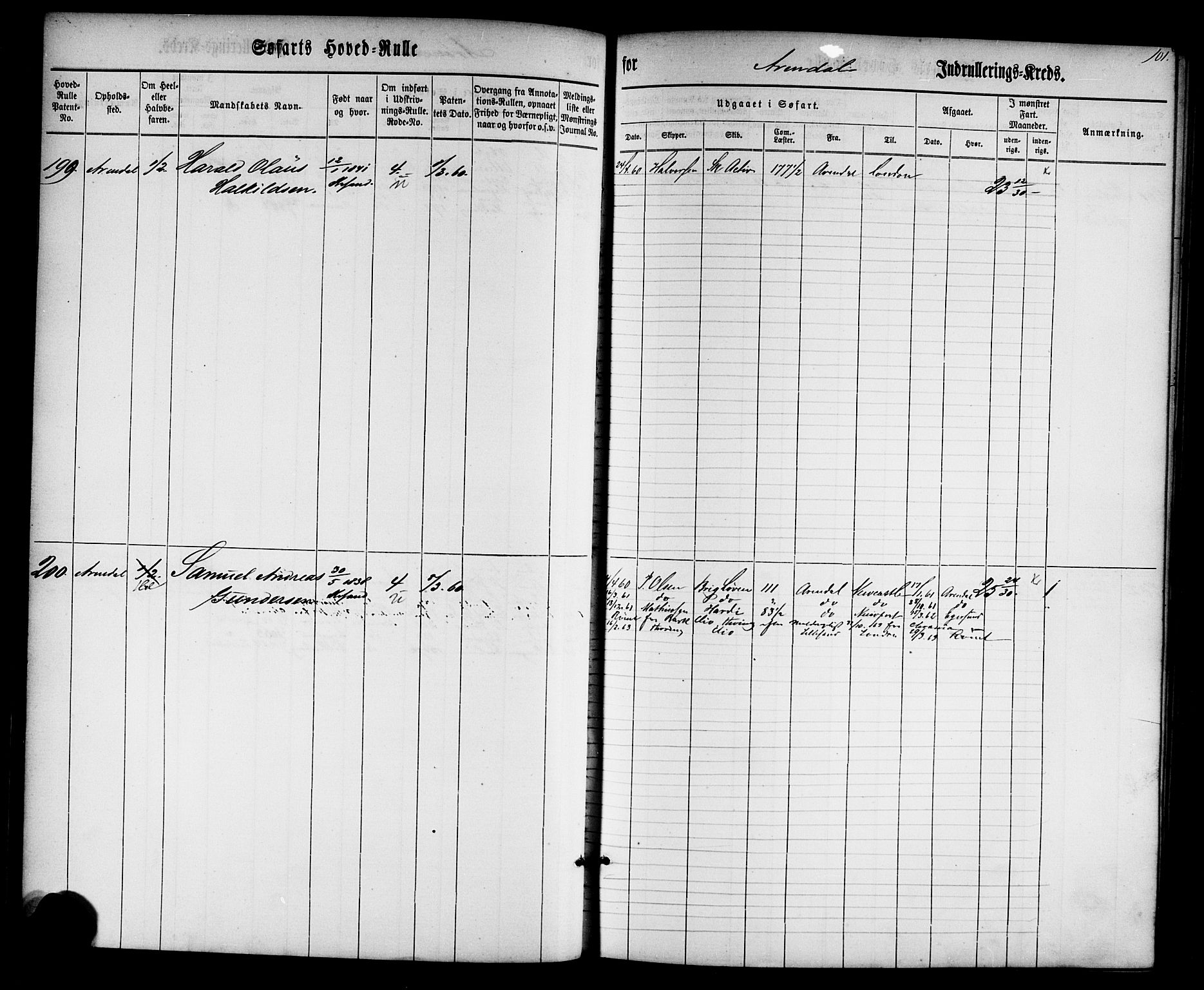 Arendal mønstringskrets, SAK/2031-0012/F/Fb/L0001: Hovedrulle nr 1-766 uten register, E-2, 1860-1868, p. 103