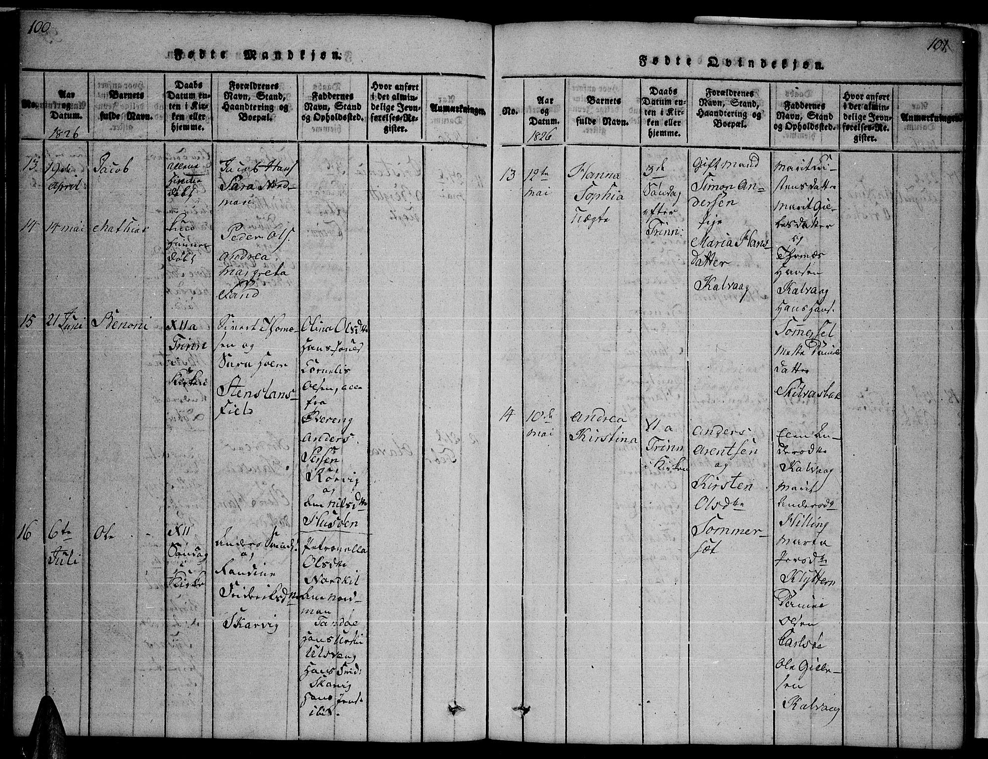 Ministerialprotokoller, klokkerbøker og fødselsregistre - Nordland, AV/SAT-A-1459/859/L0855: Parish register (copy) no. 859C01, 1821-1839, p. 100-101