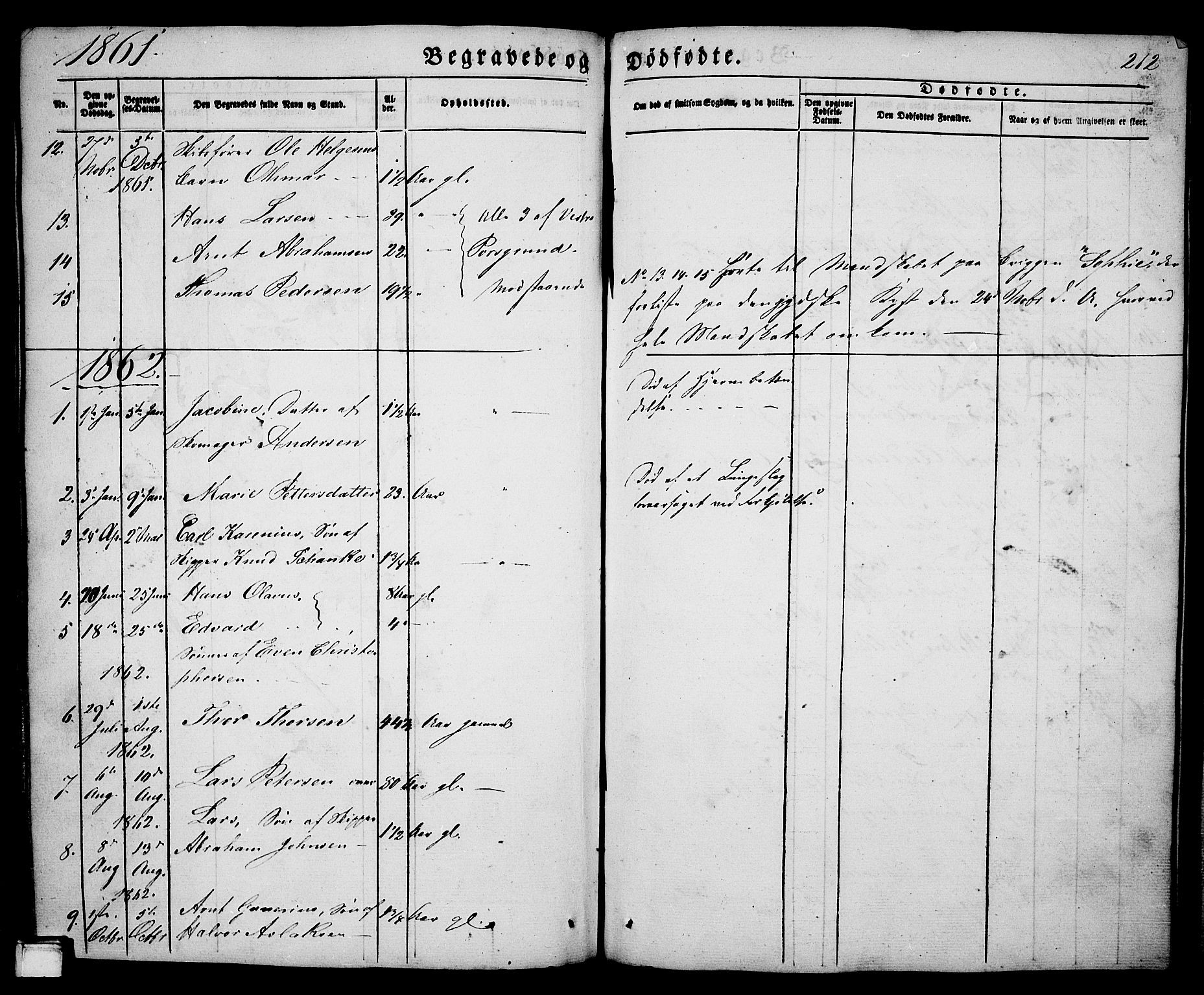 Porsgrunn kirkebøker , SAKO/A-104/G/Ga/L0002: Parish register (copy) no. I 2, 1847-1877, p. 212
