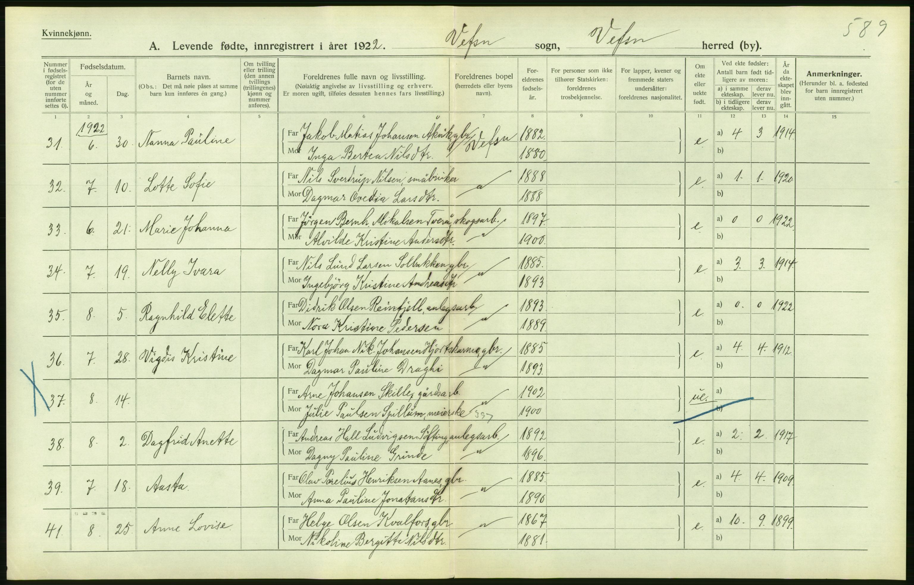 Statistisk sentralbyrå, Sosiodemografiske emner, Befolkning, AV/RA-S-2228/D/Df/Dfc/Dfcb/L0044: Nordland fylke: Levendefødte menn og kvinner. Bygder og byer., 1922, p. 364