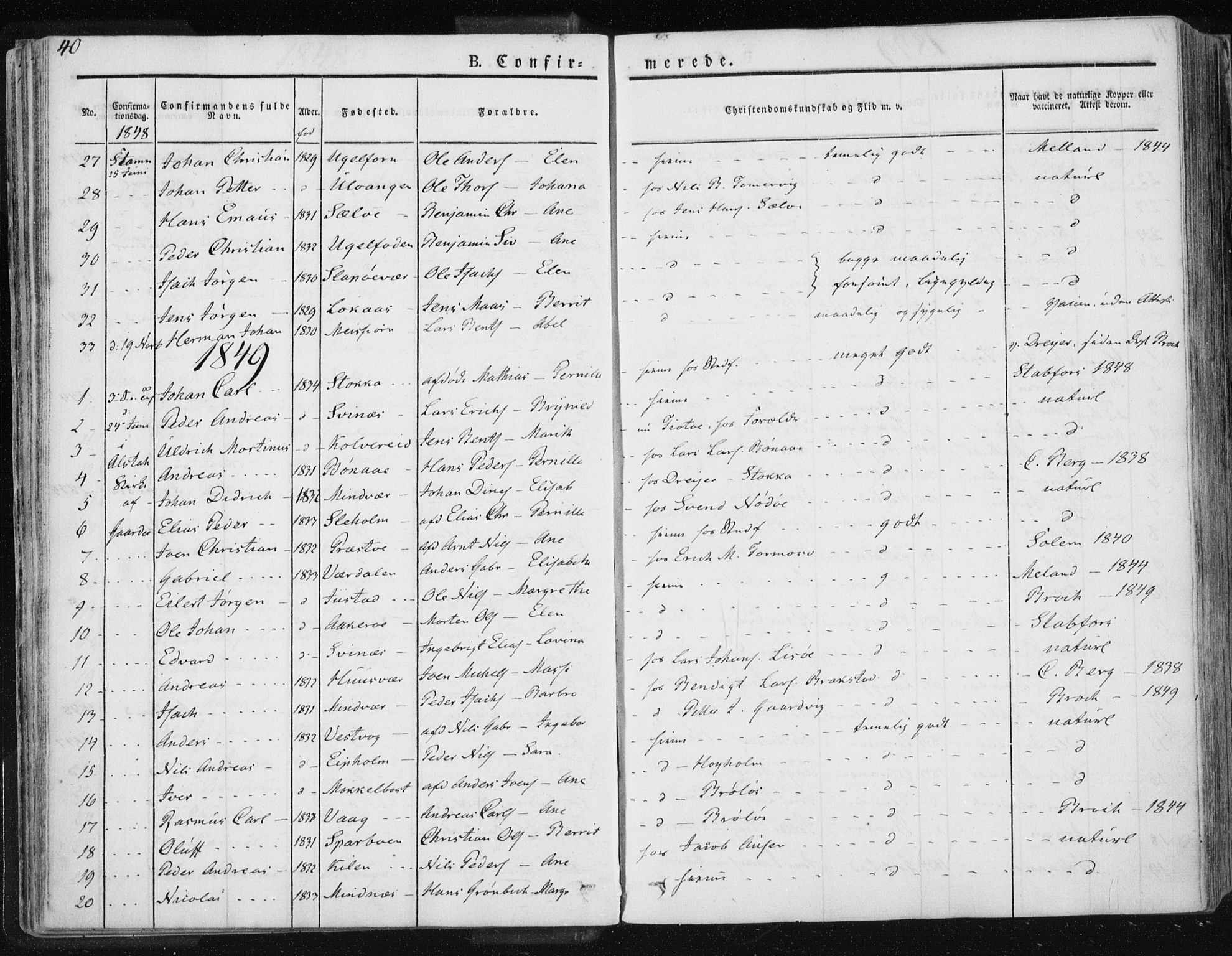Ministerialprotokoller, klokkerbøker og fødselsregistre - Nordland, SAT/A-1459/830/L0447: Parish register (official) no. 830A11, 1831-1854, p. 40