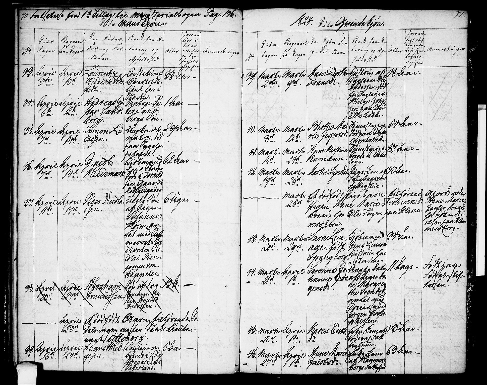 Oslo domkirke Kirkebøker, AV/SAO-A-10752/F/Fa/L0009: Parish register (official) no. 9, 1823-1824, p. 70-71