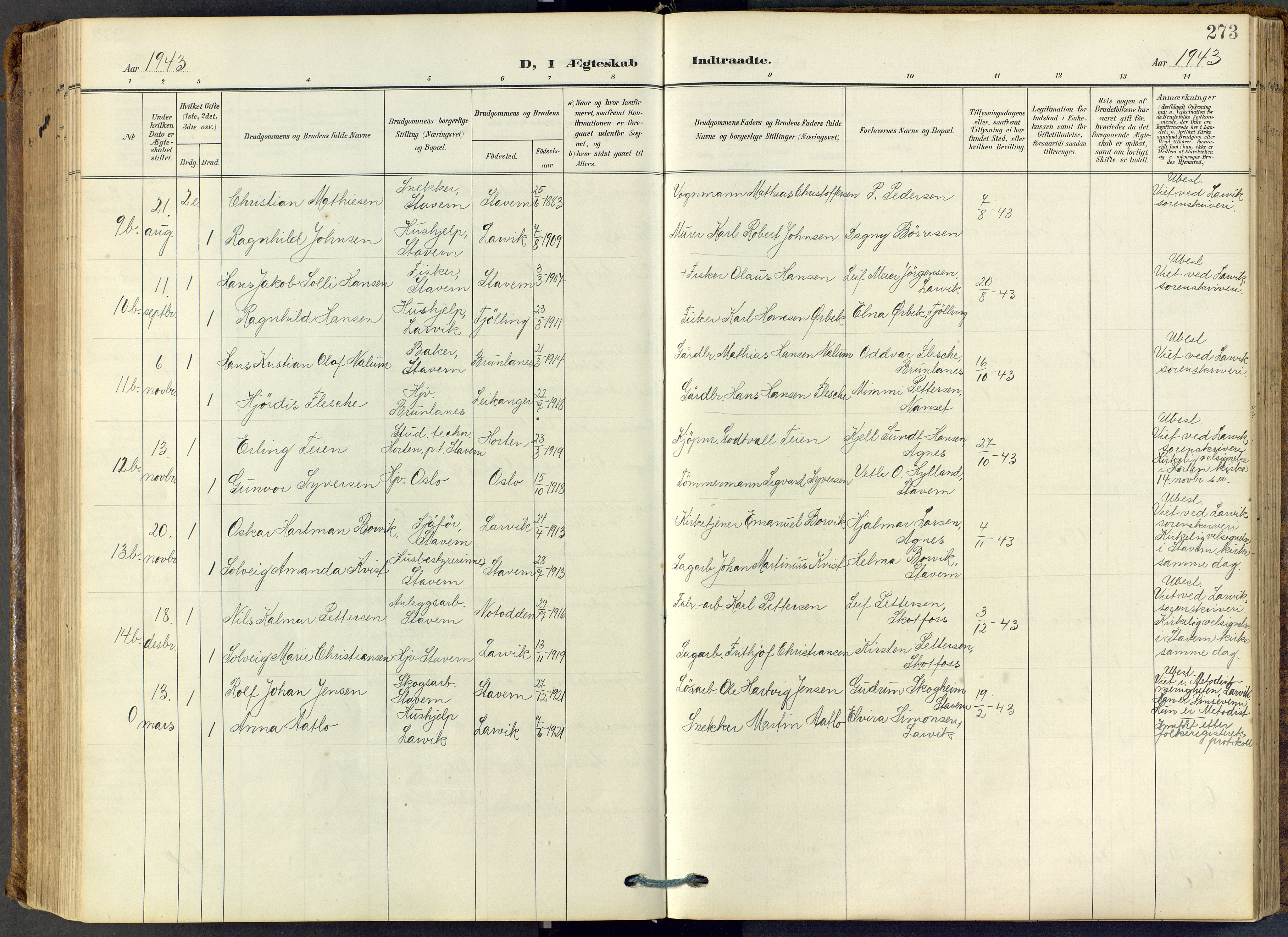 Stavern kirkebøker, SAKO/A-318/F/Fa/L0009: Parish register (official) no. 9, 1906-1955, p. 273