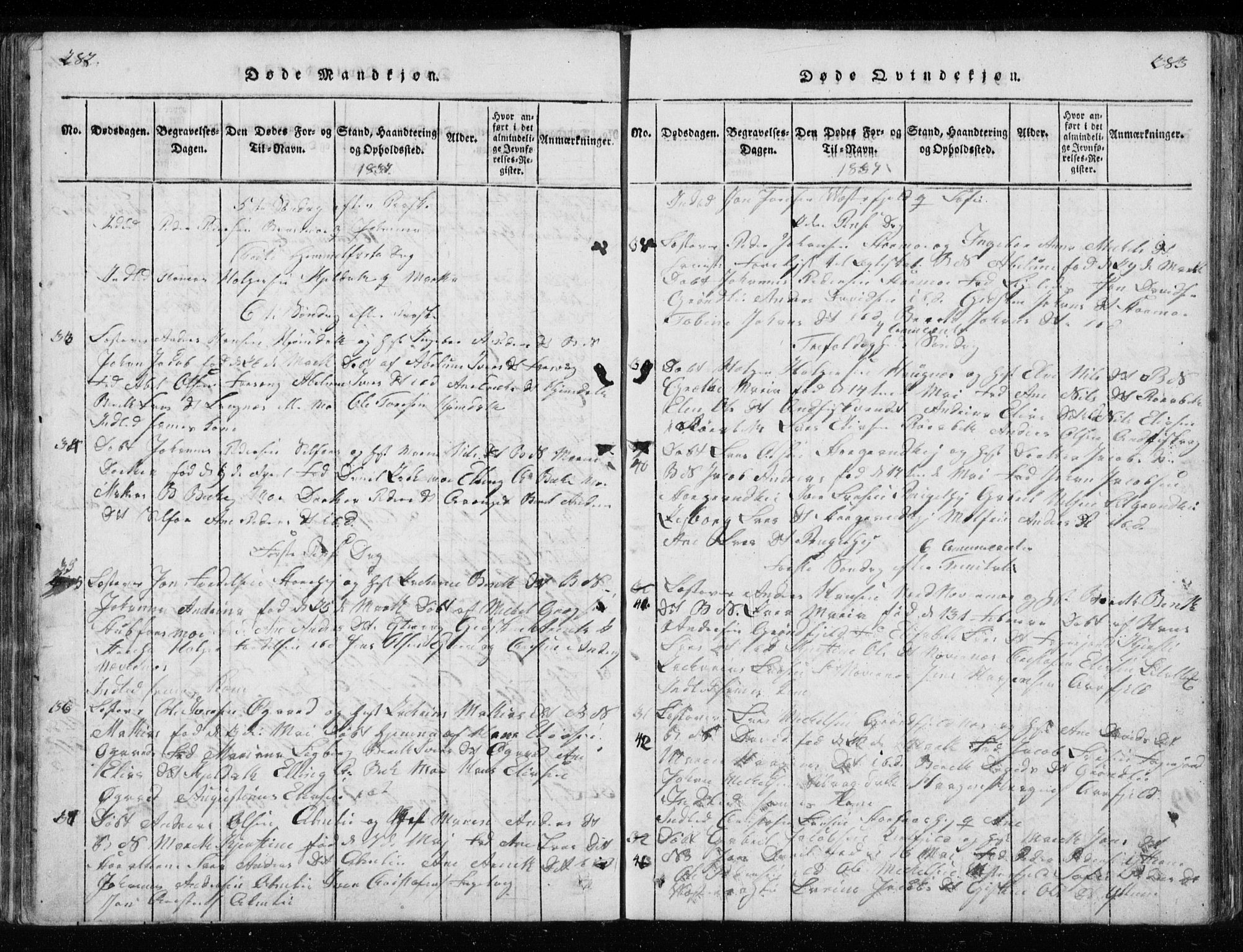 Ministerialprotokoller, klokkerbøker og fødselsregistre - Nordland, AV/SAT-A-1459/827/L0412: Parish register (copy) no. 827C01, 1820-1841, p. 282-283